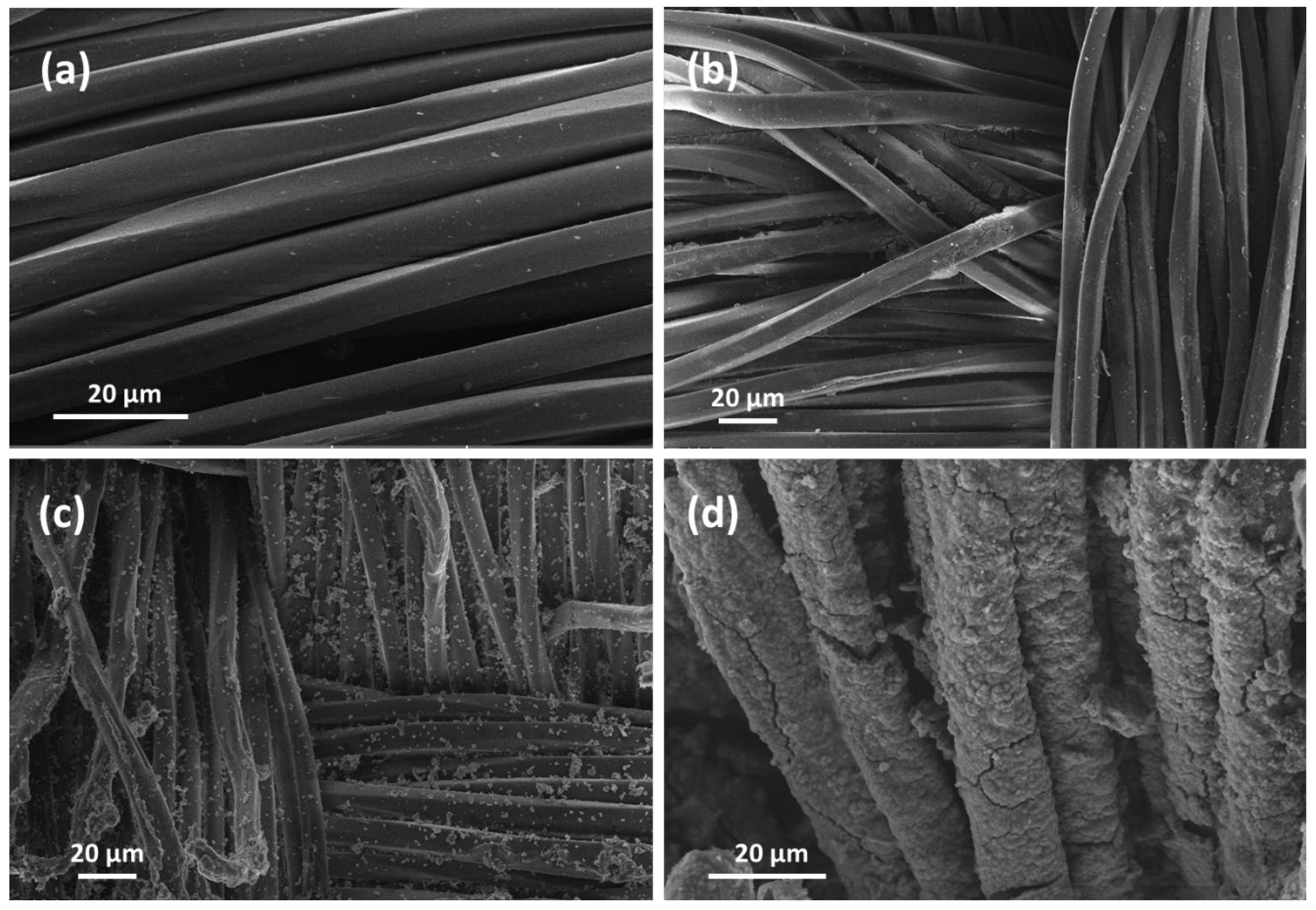 Textiles 05 00071 g002