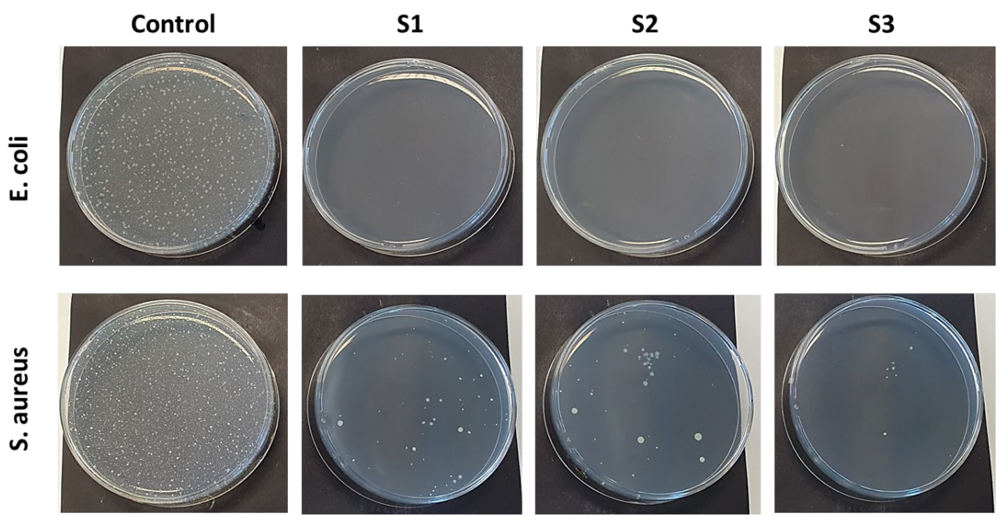 Textiles 05 00071 g007