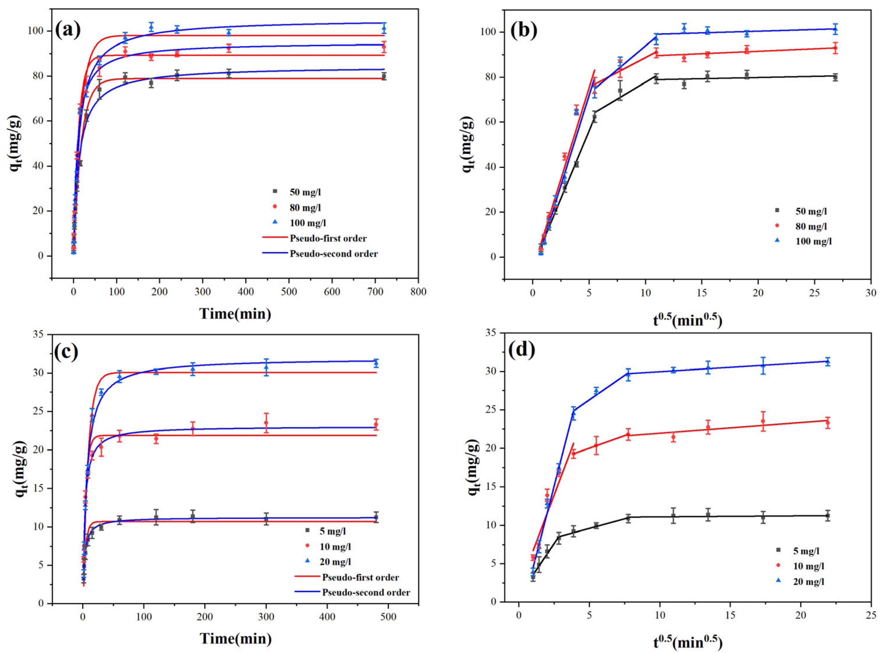Textiles 06 00012 g004