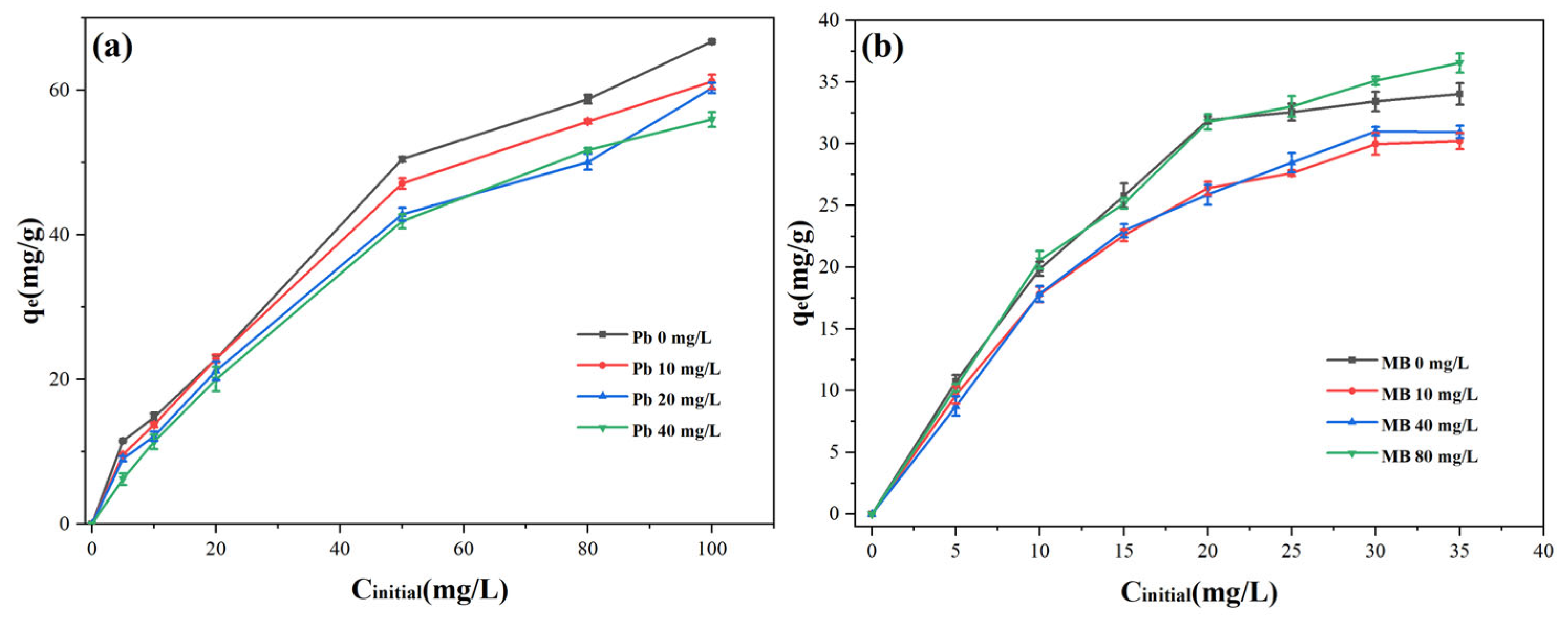 Textiles 06 00012 g007