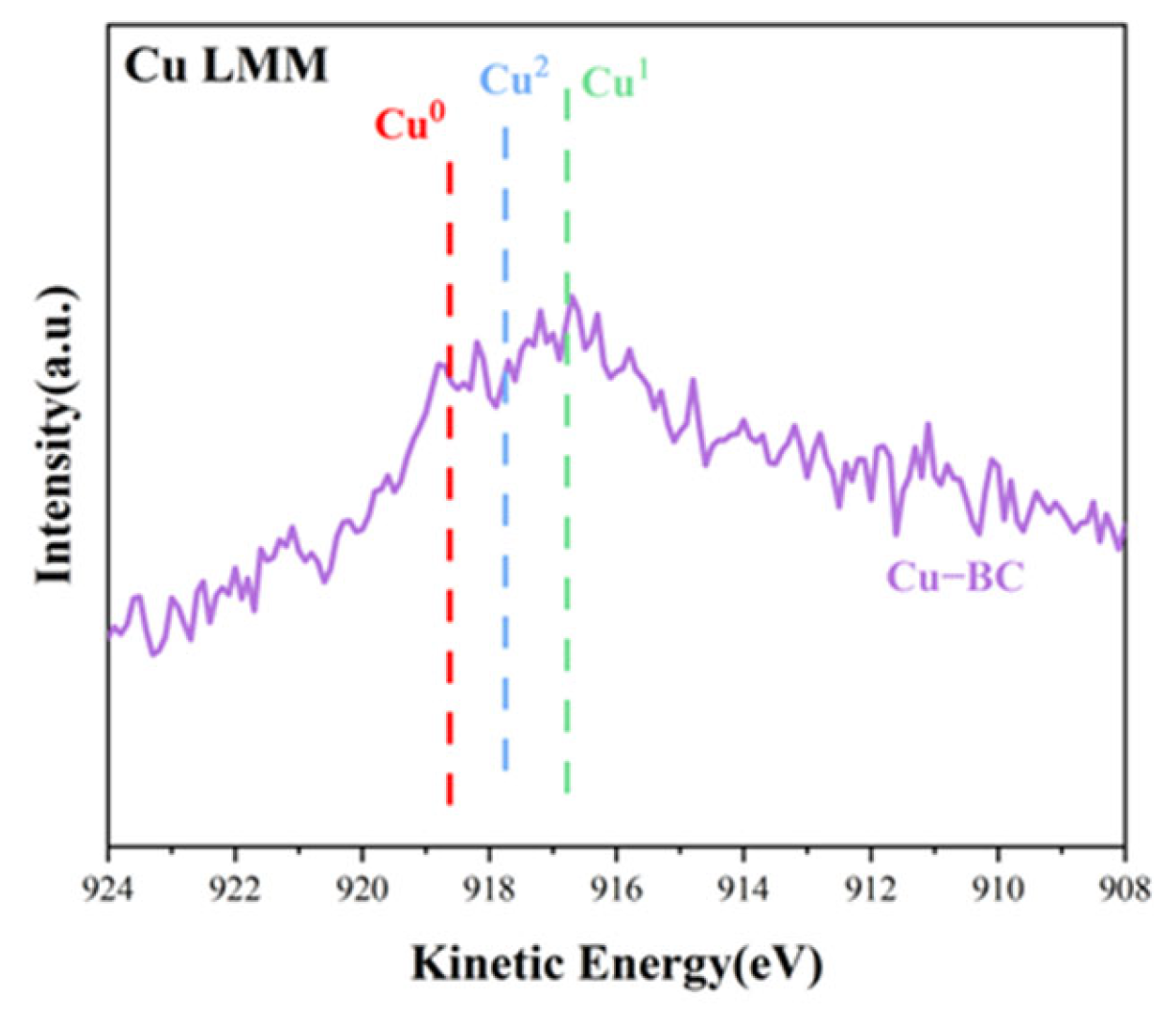 Textiles 06 00012 g010