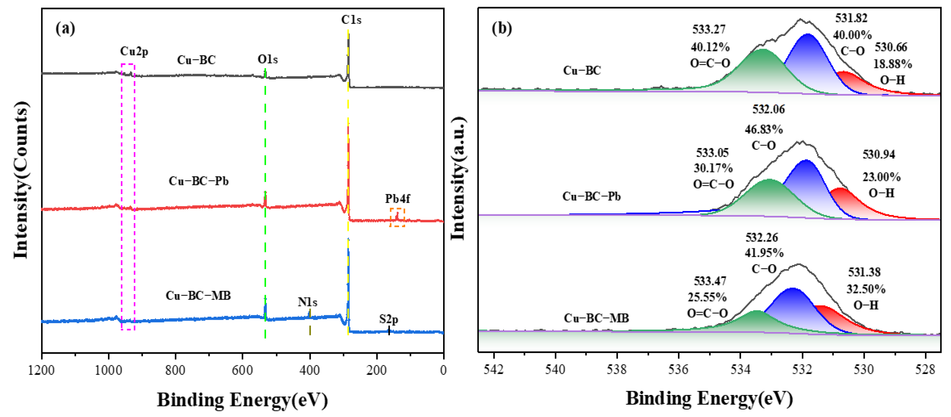 Textiles 06 00012 g012