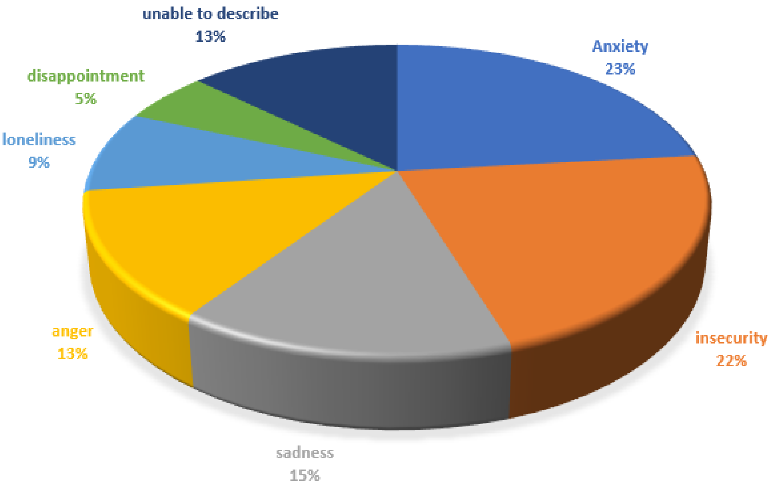 Thalassrep 12 00008 g001