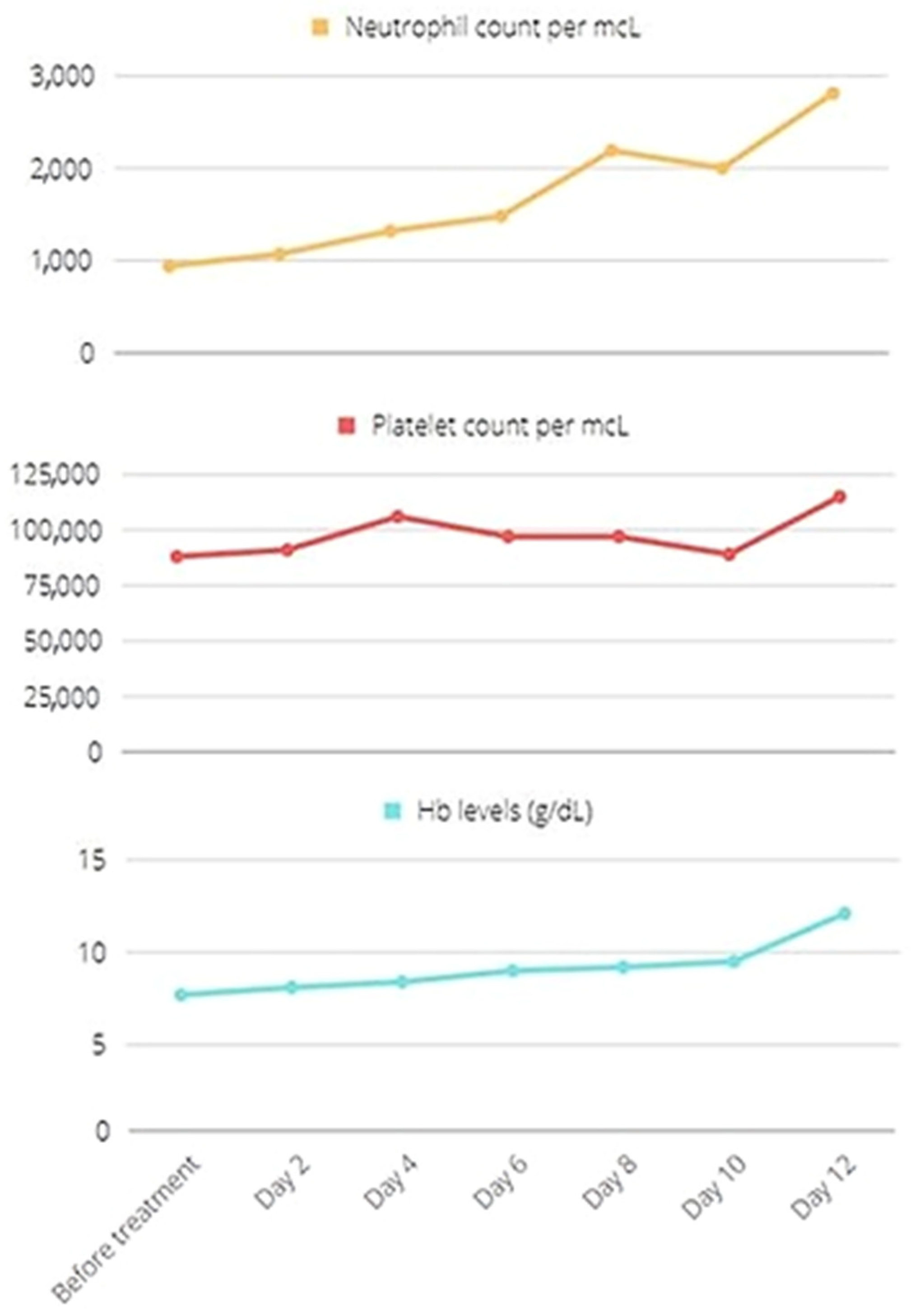 Thalassrep 12 00009 g001
