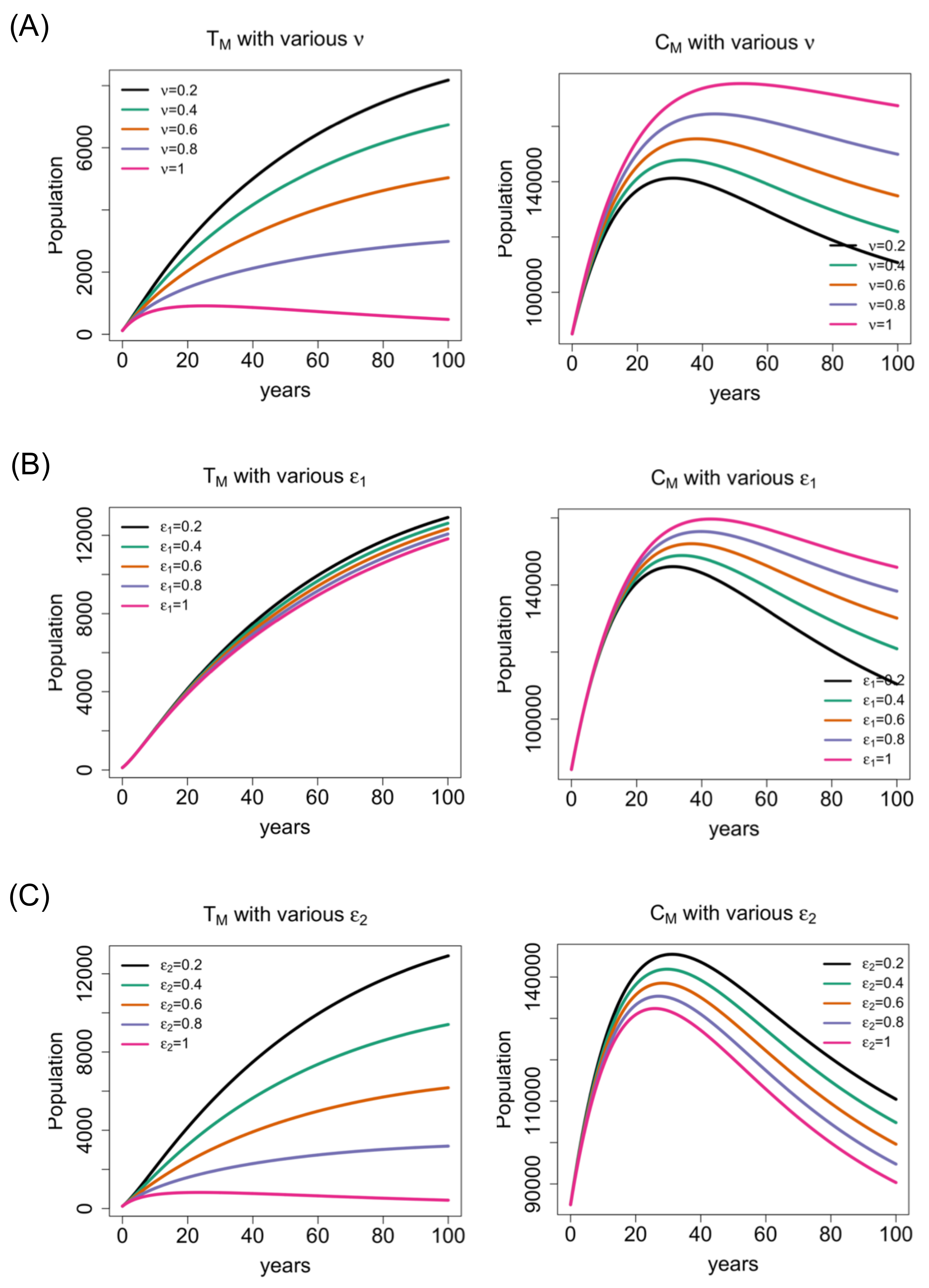 Thalassrep 12 00016 g001 550