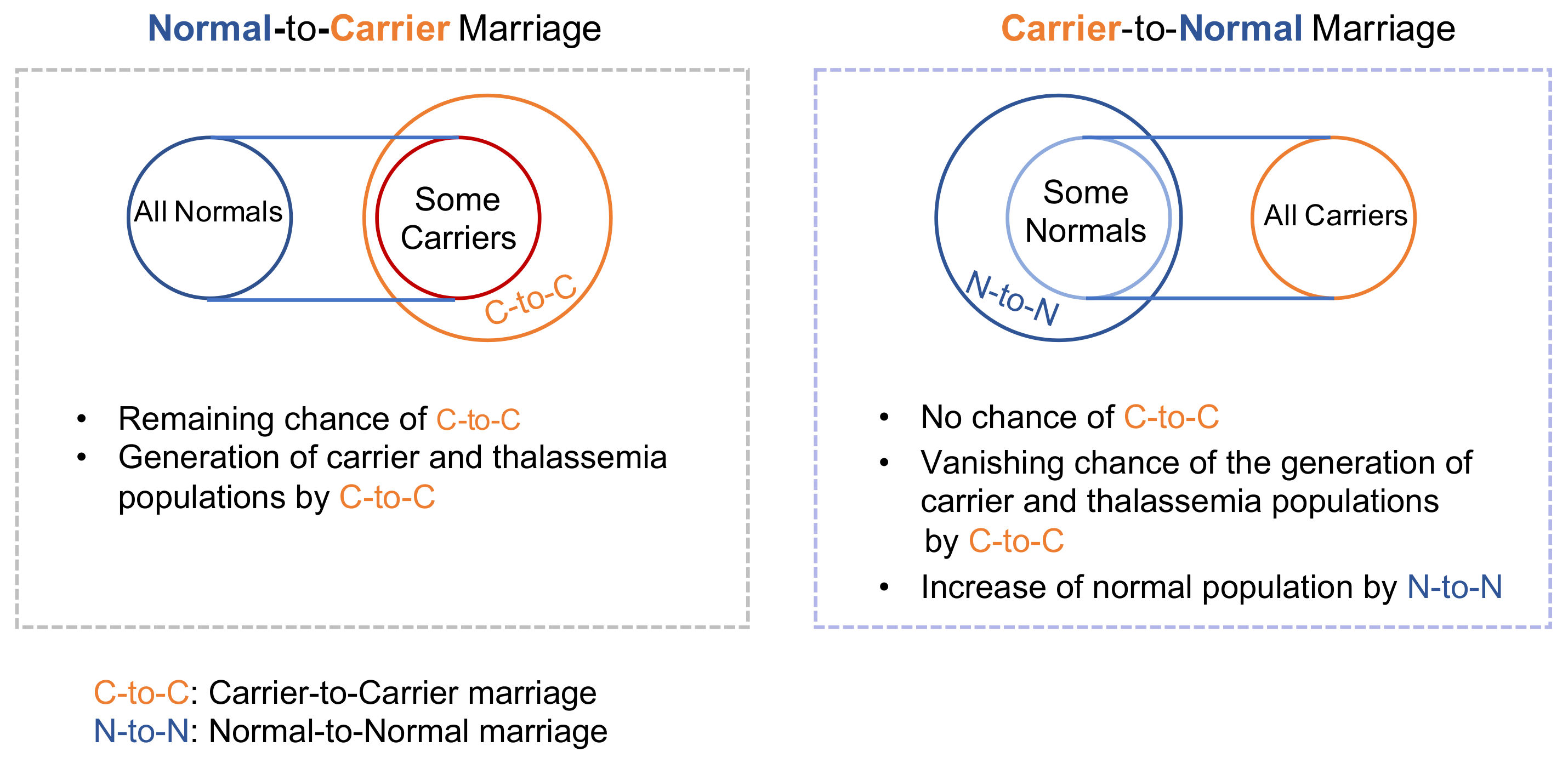 Thalassrep 12 00016 g002 550