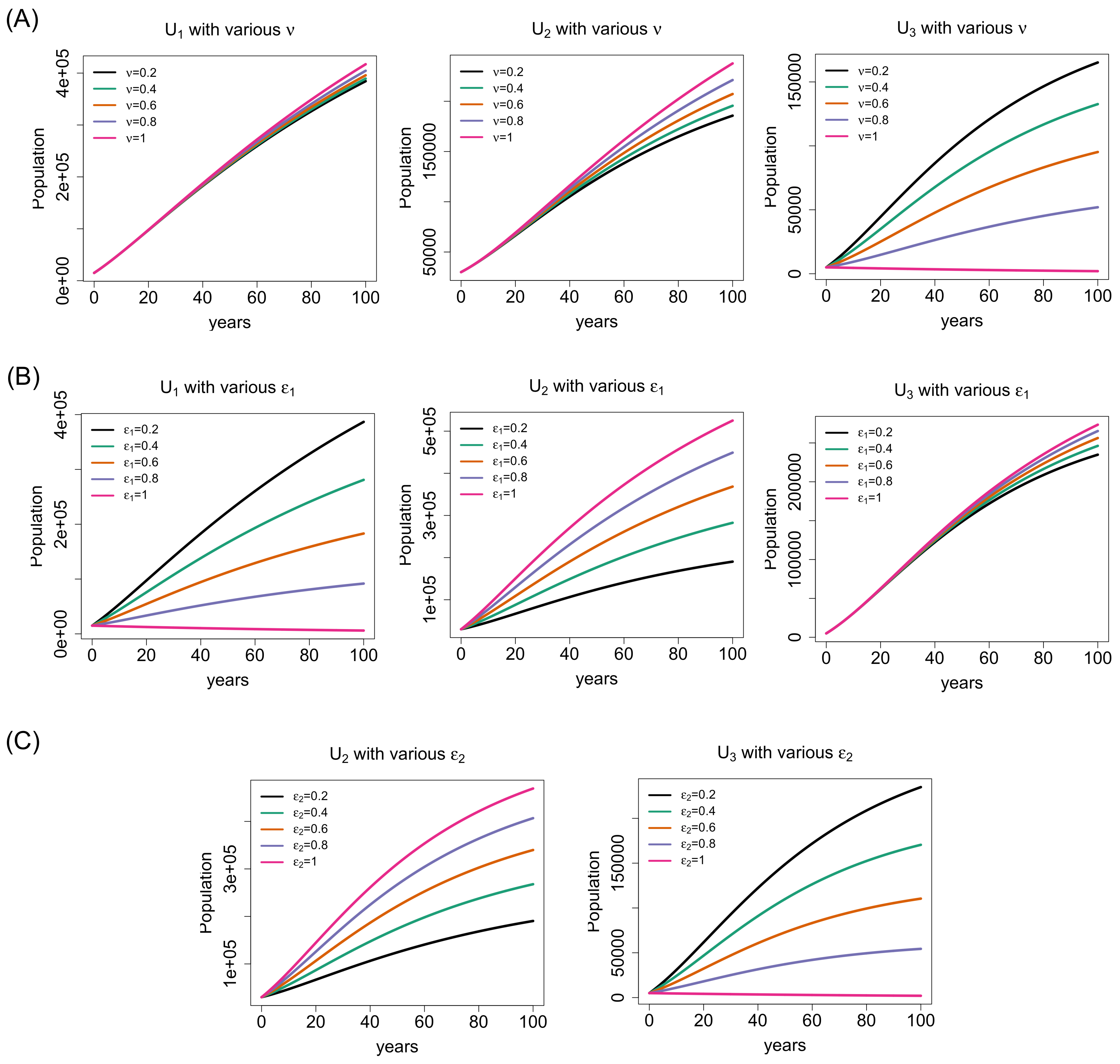 Thalassrep 12 00016 g003 550
