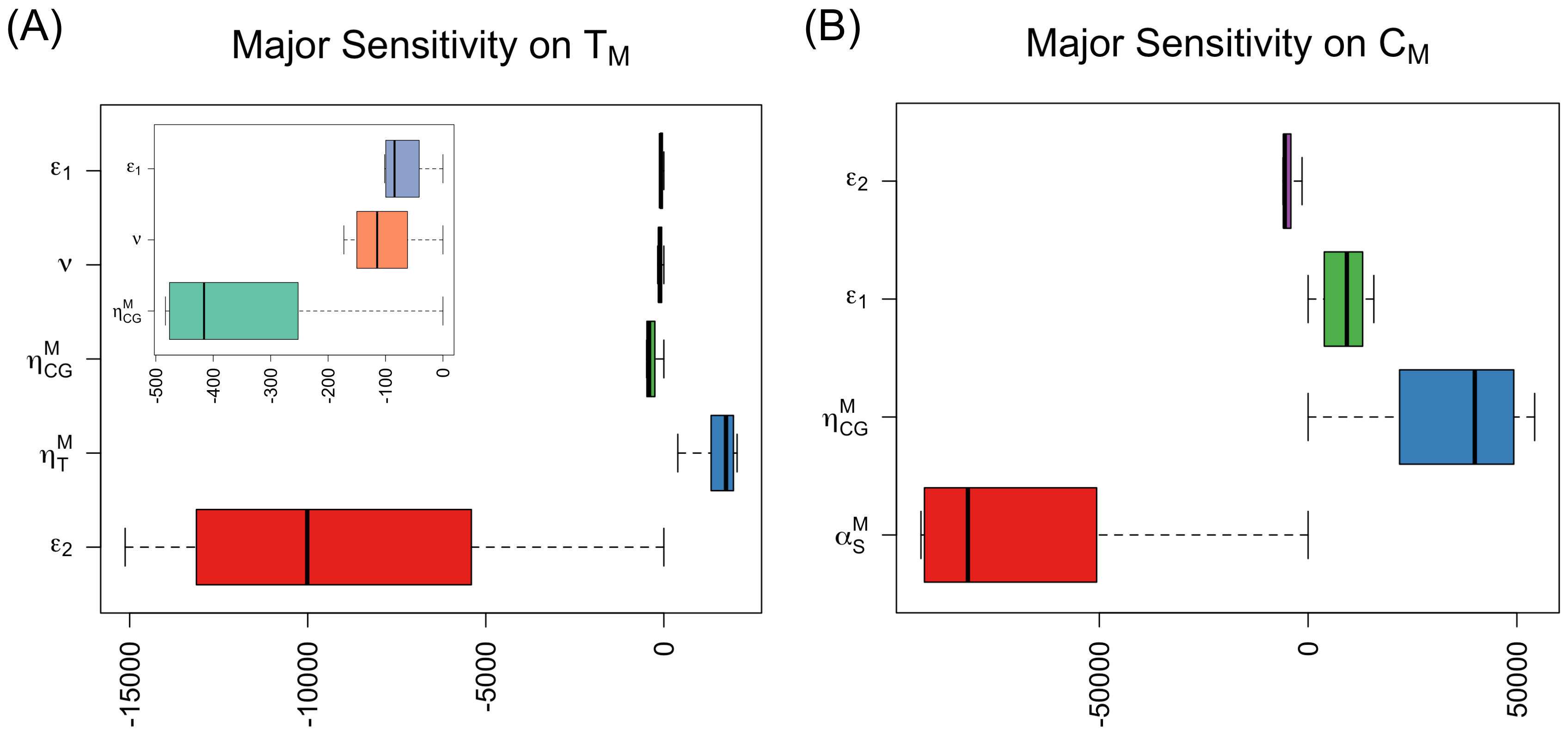 Thalassrep 12 00016 g004 550