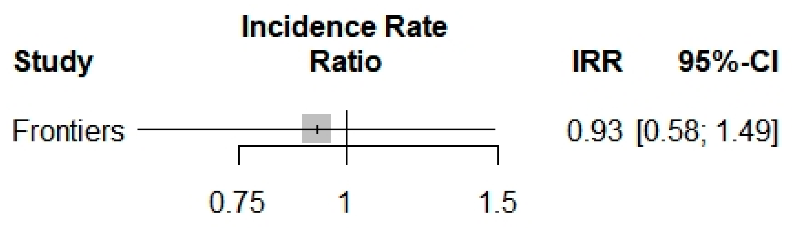 Thalassrep 13 00003 g003