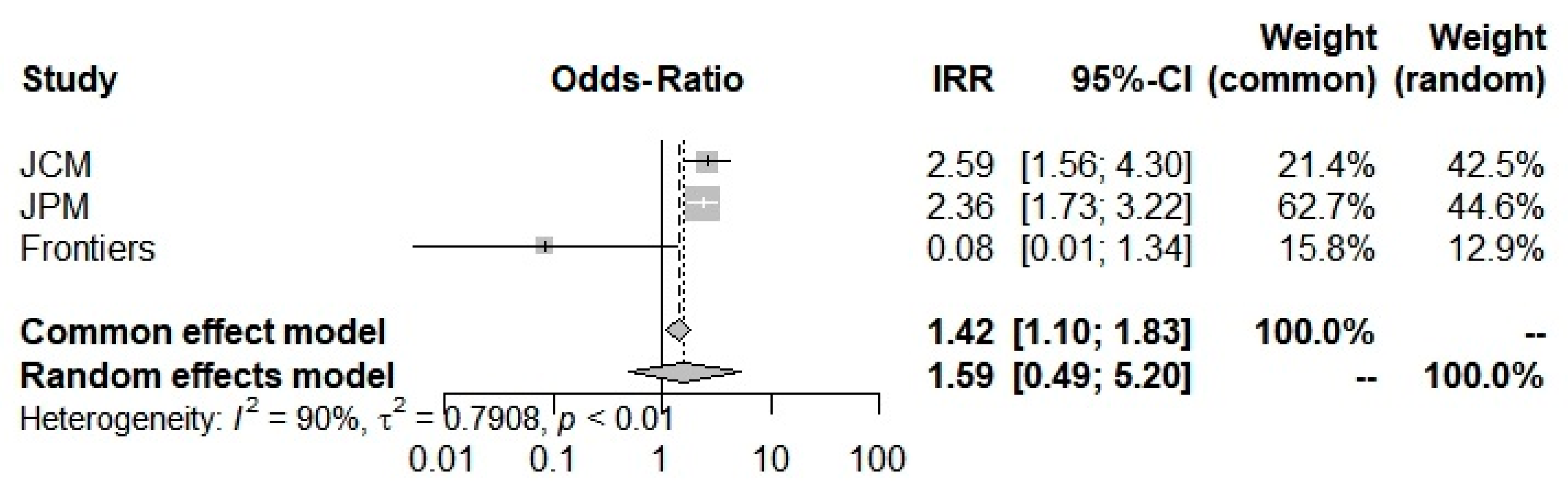 Thalassrep 13 00003 g004