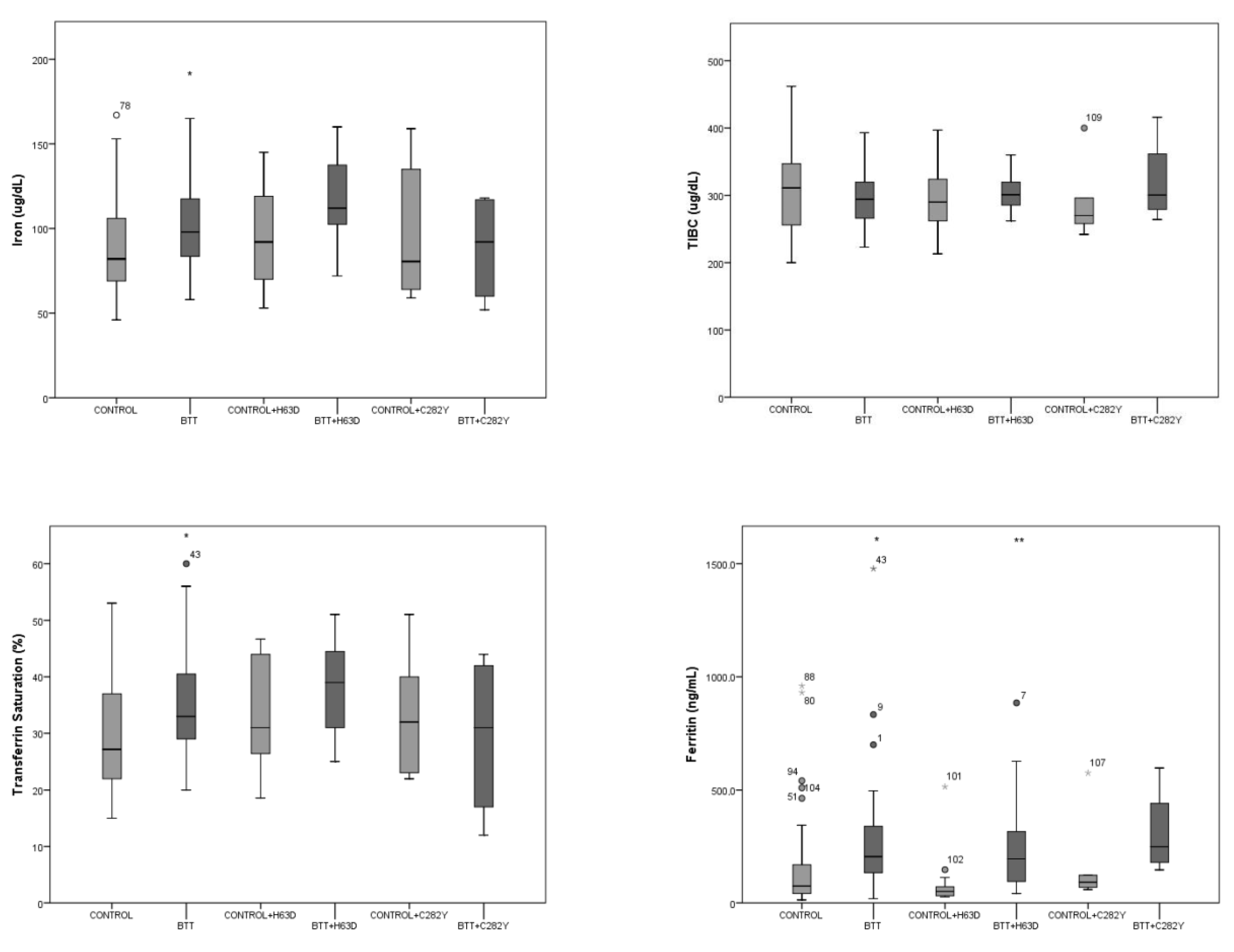 Thalassrep 13 00010 g001