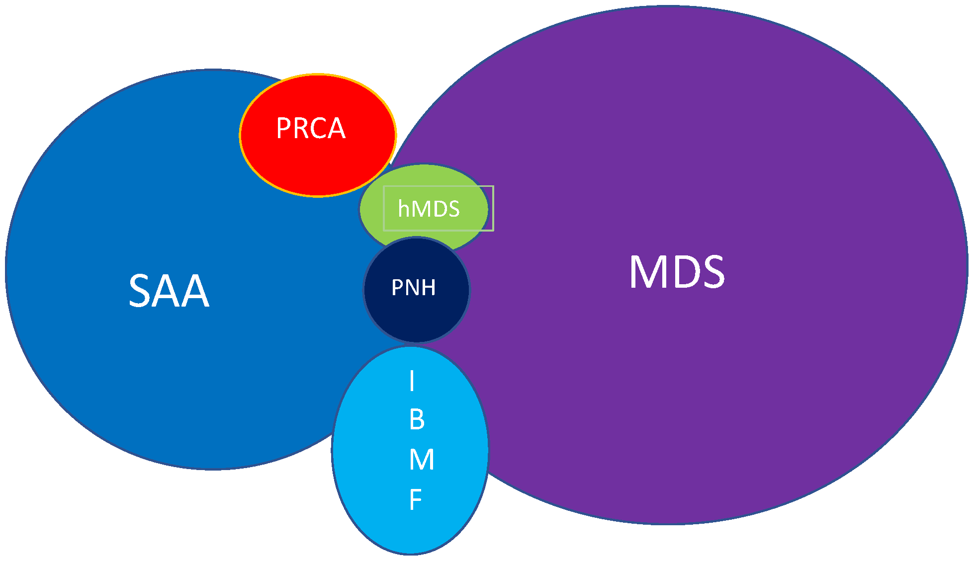 Thalassrep 13 00015 g001