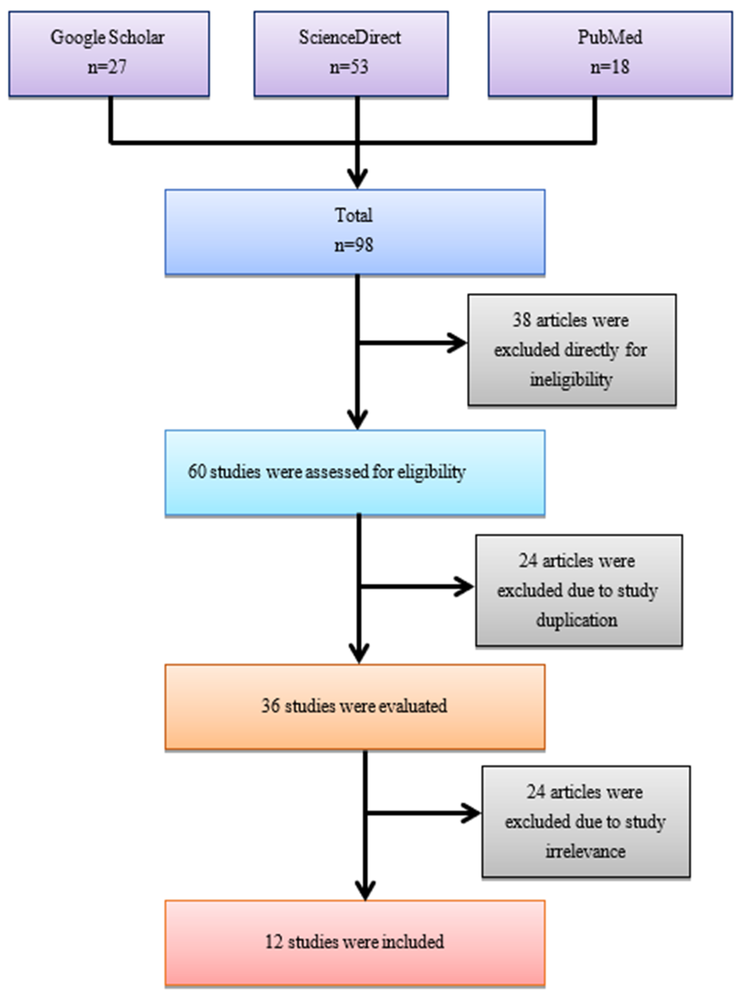 Thalassrep 13 00018 g001