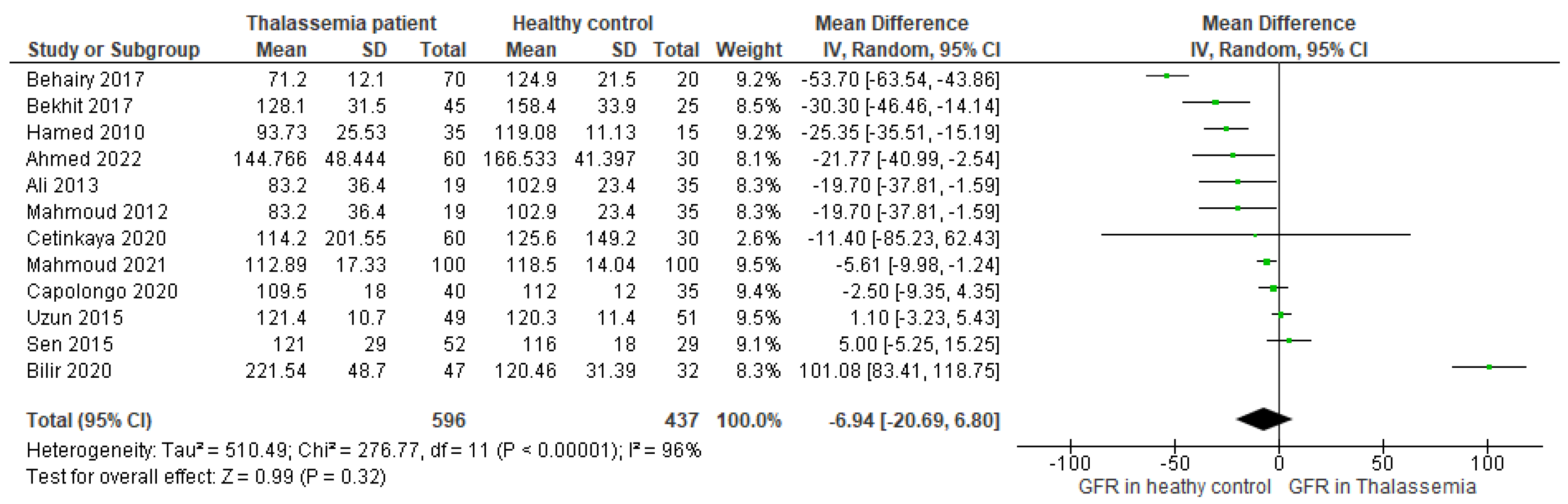Thalassrep 13 00018 g002