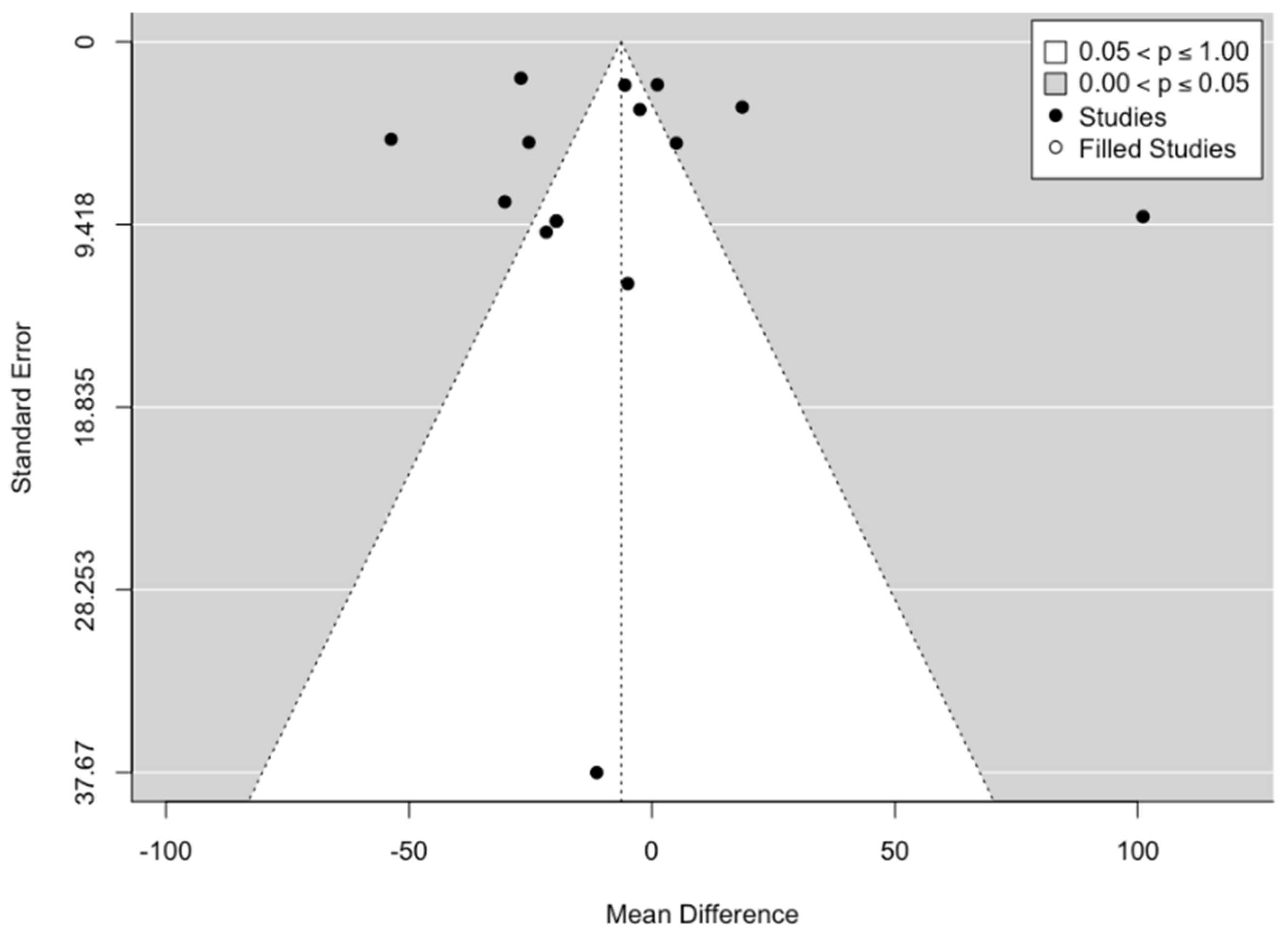 Thalassrep 13 00018 g003