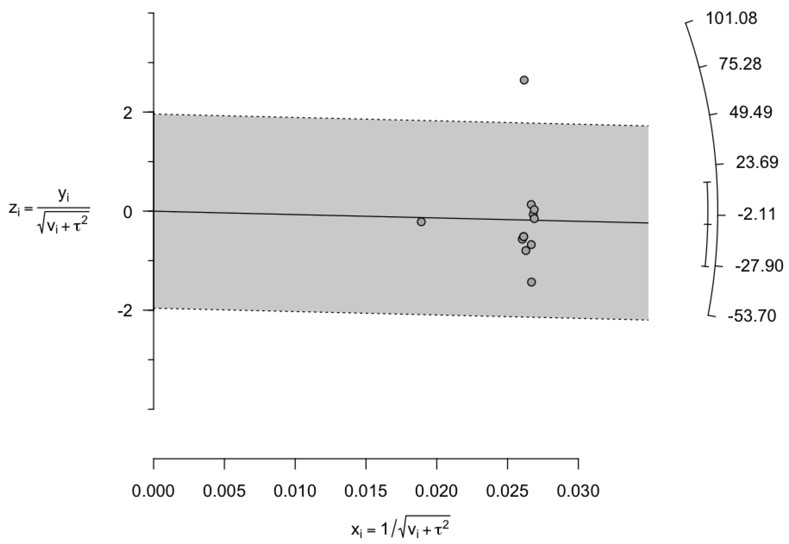 Thalassrep 13 00018 g004