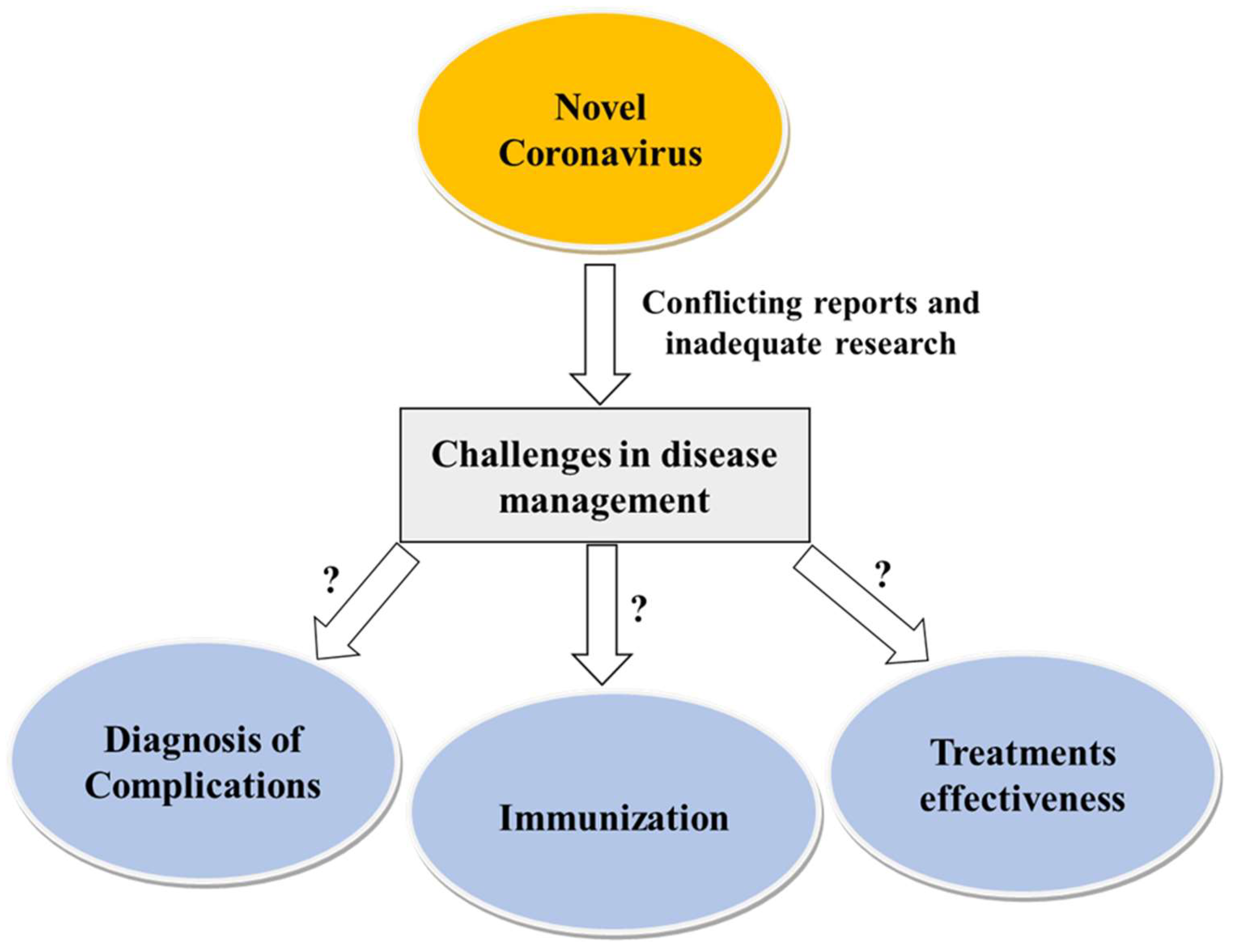 Thalassrep 13 00019 g003 Thalassrep 13 00019 g003