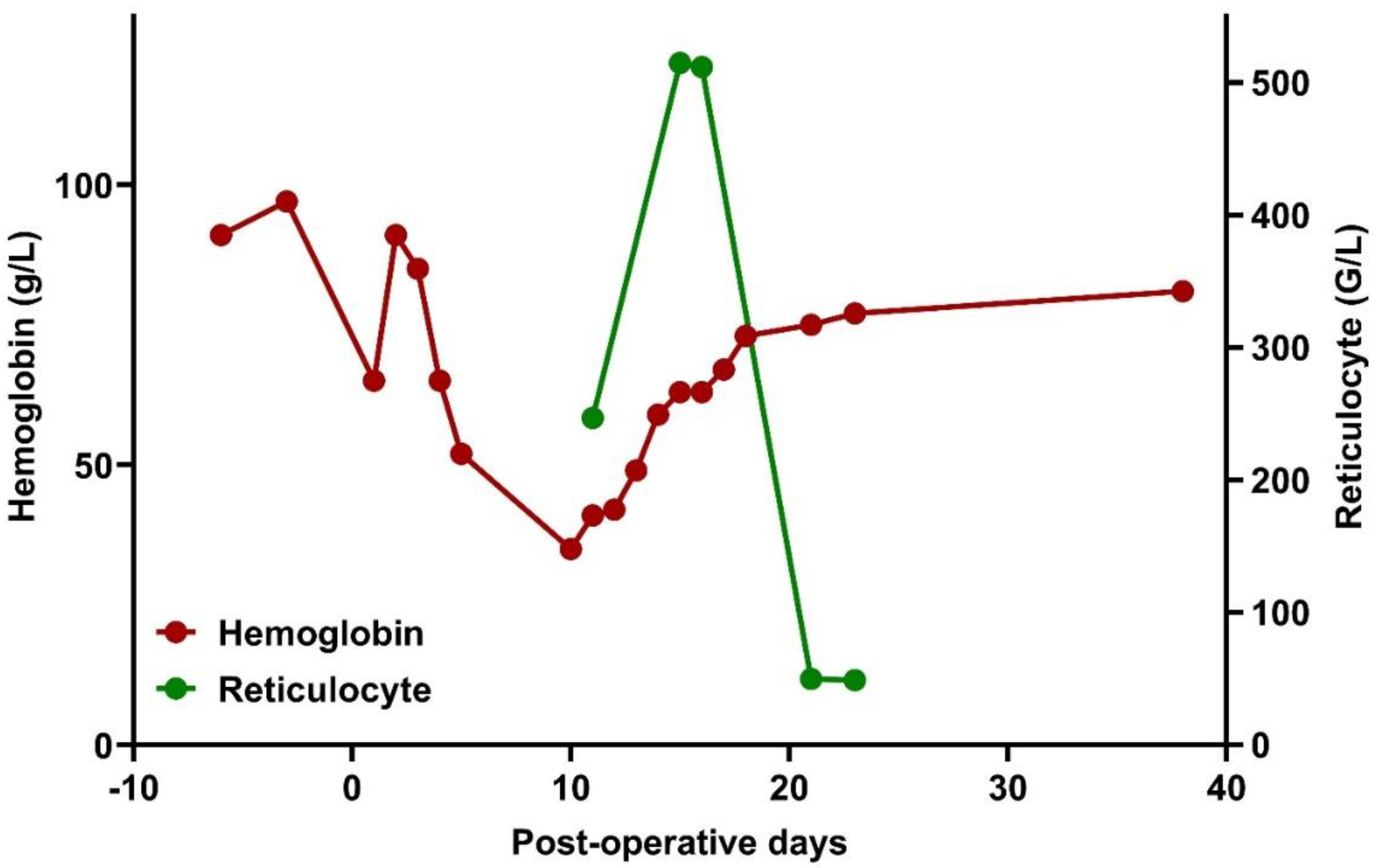 Thalassrep 14 00003 g001