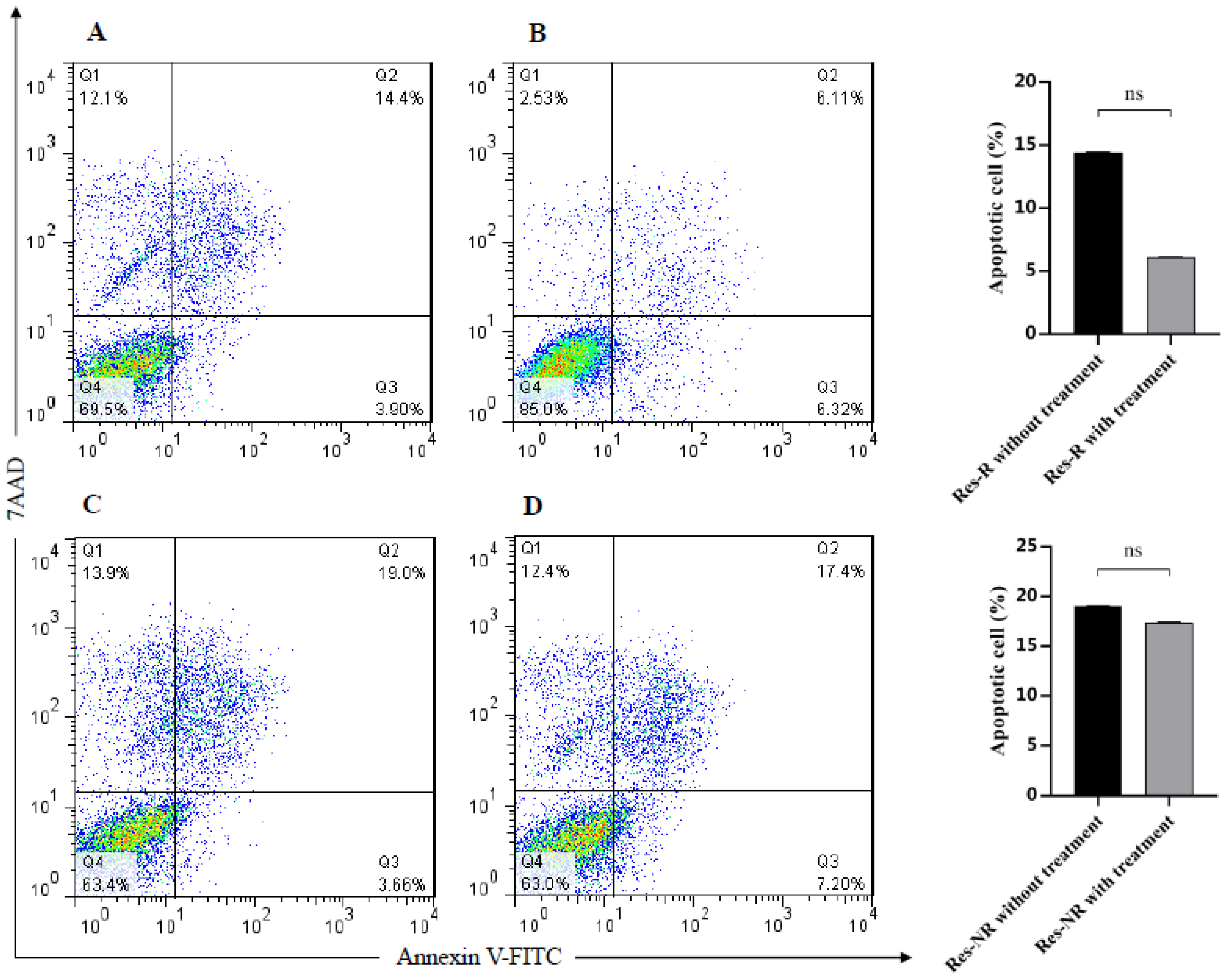 Thalassrep 14 00009 g002