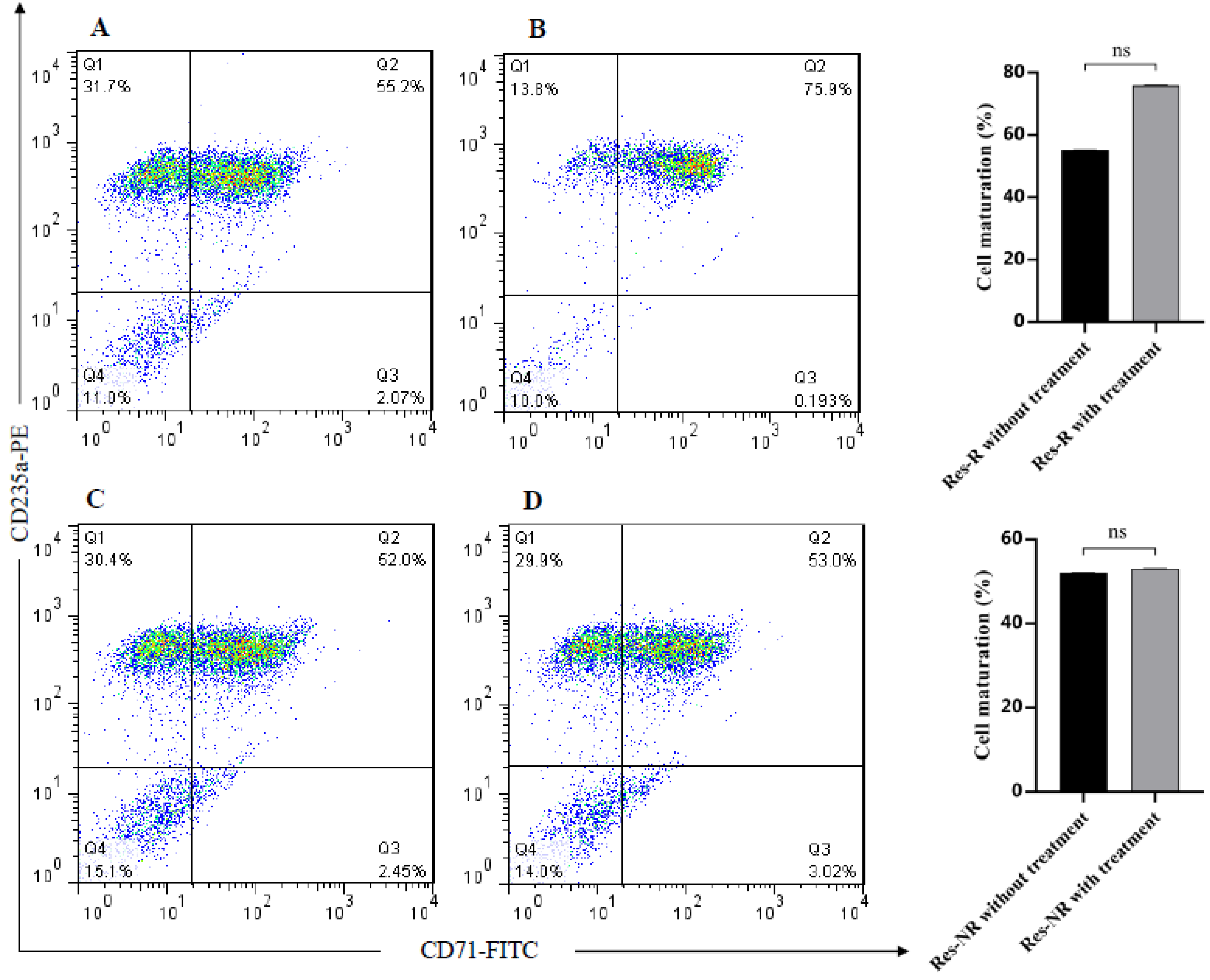 Thalassrep 14 00009 g003