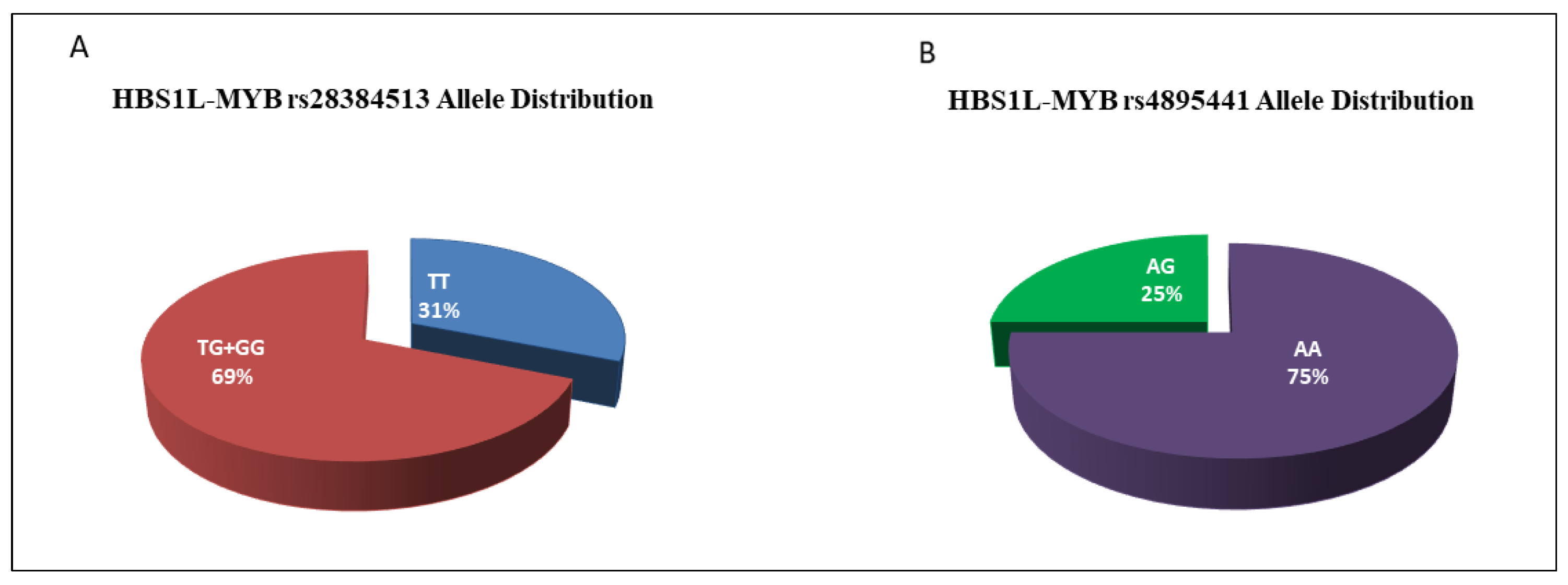 Thalassrep 14 00011 g007