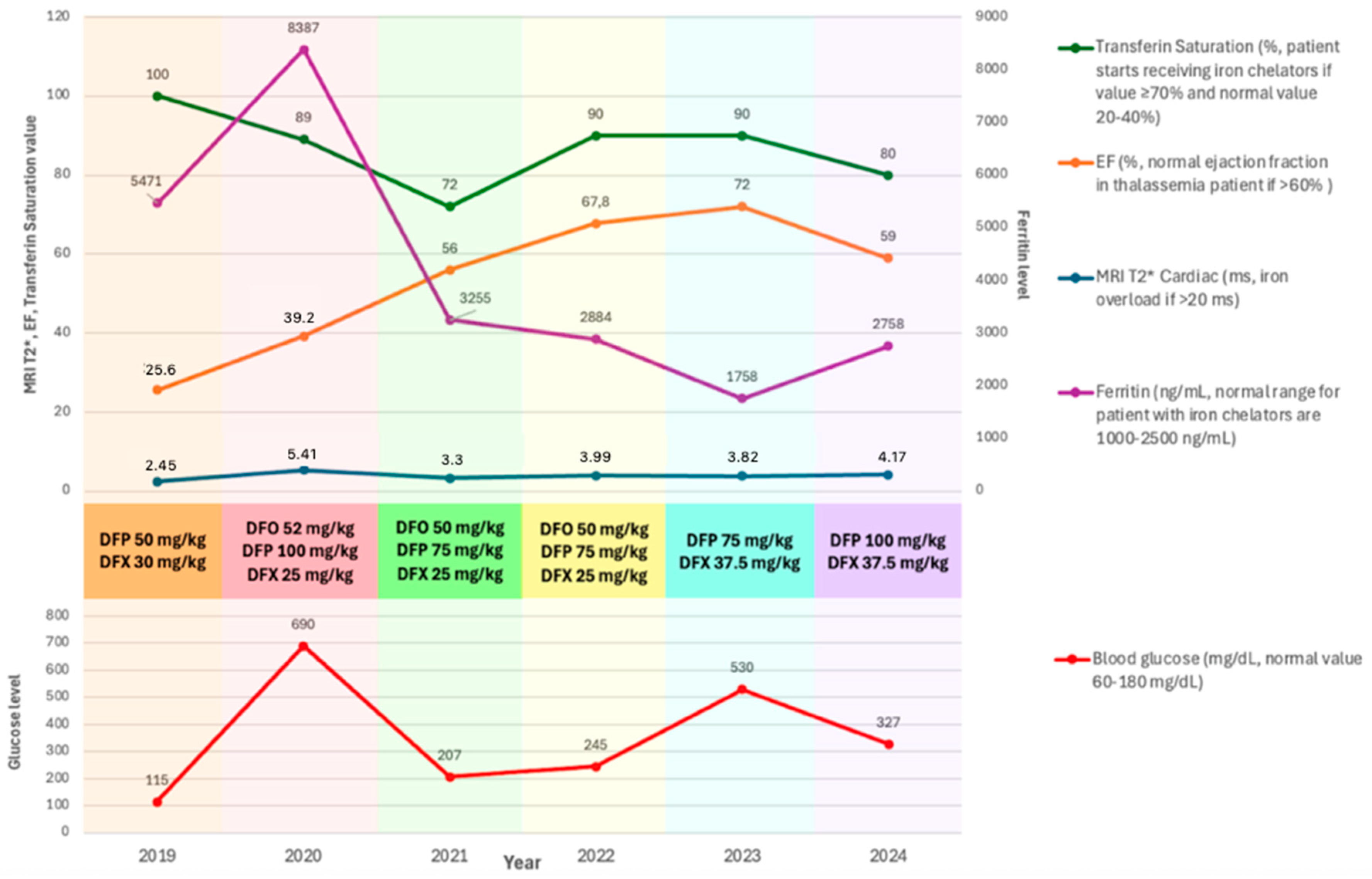 Thalassrep 15 00006 g002