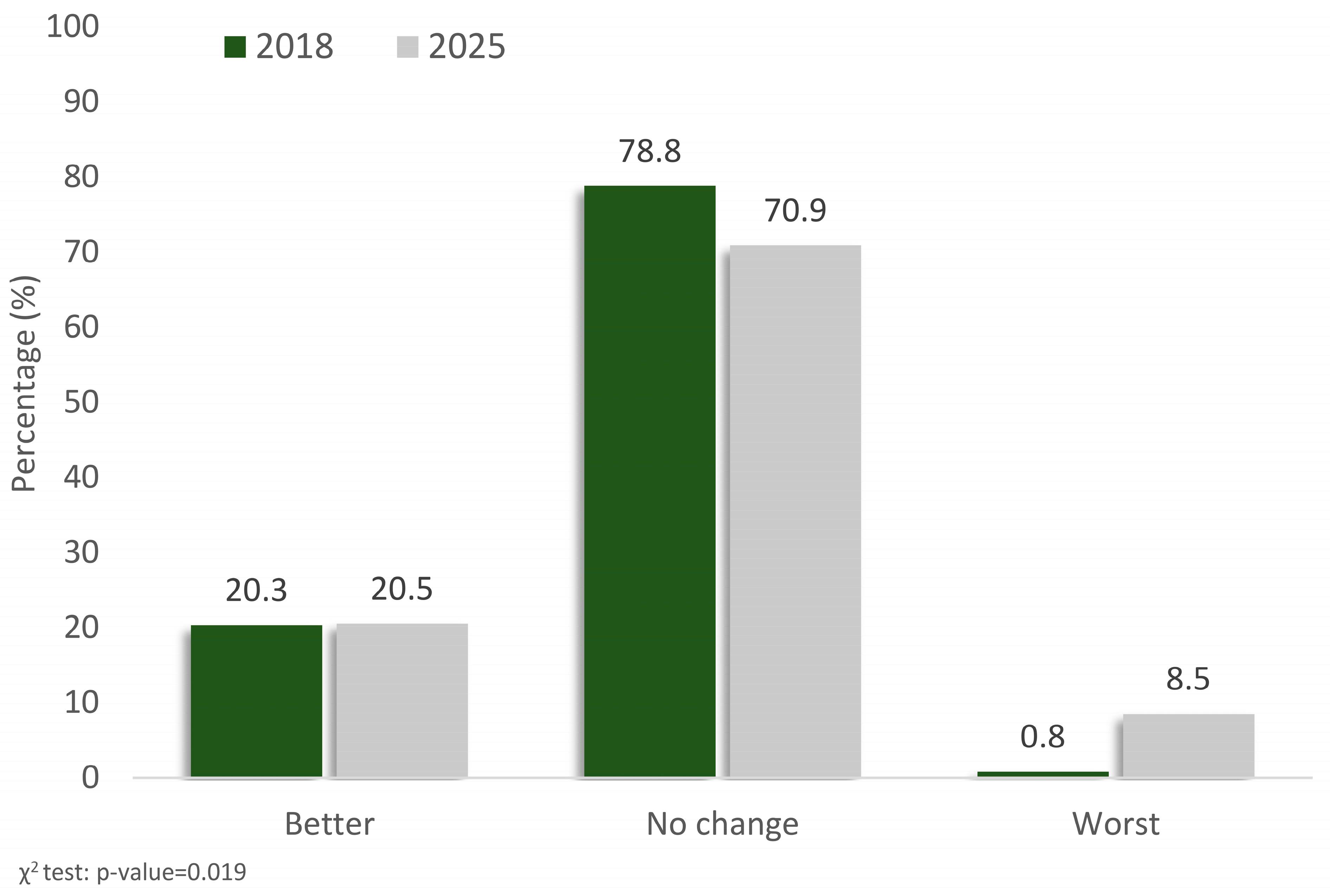 Thalassrep 15 00011 g001 Thalassrep 15 00011 g001