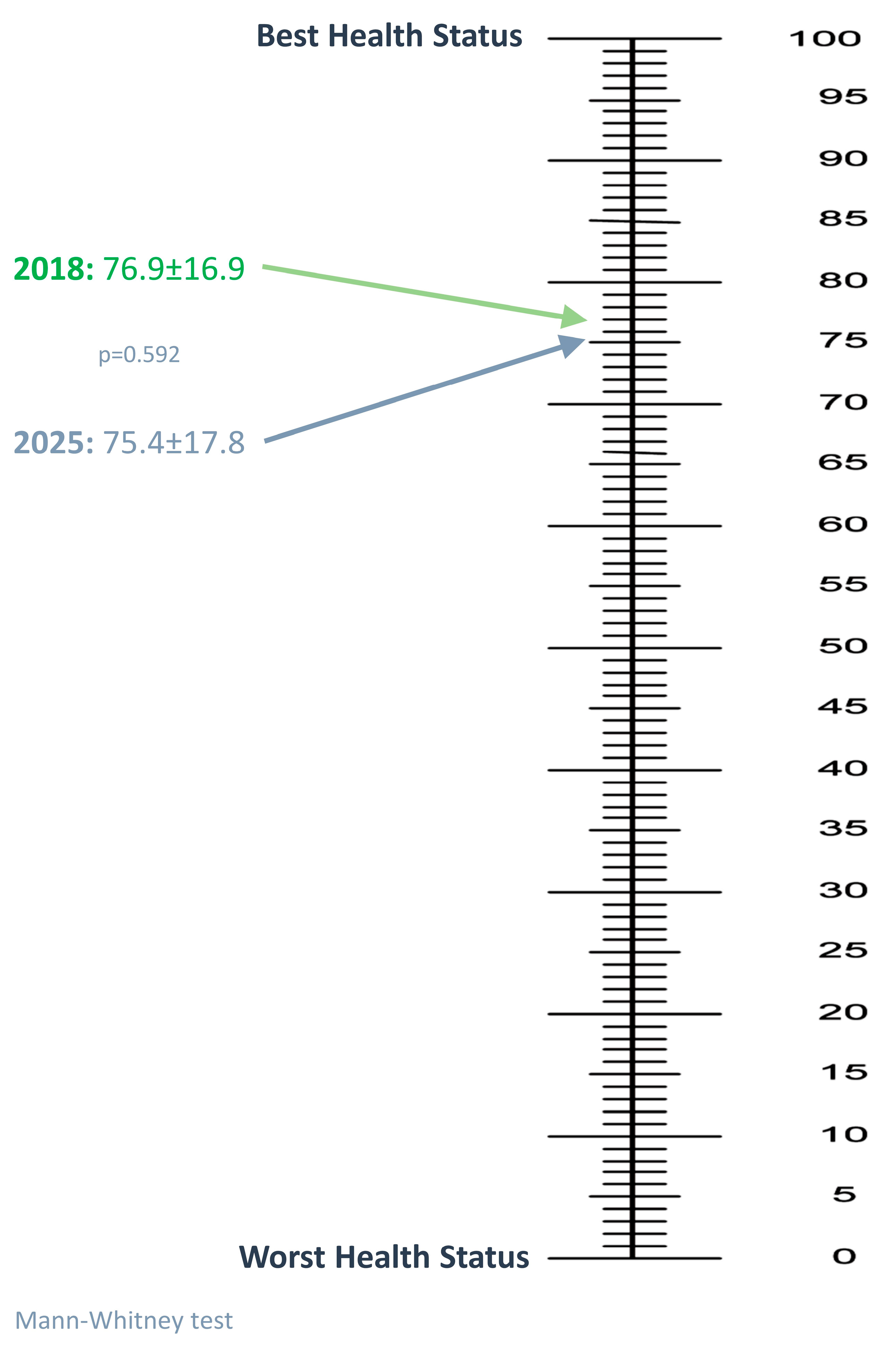 Thalassrep 15 00011 g002 Thalassrep 15 00011 g002