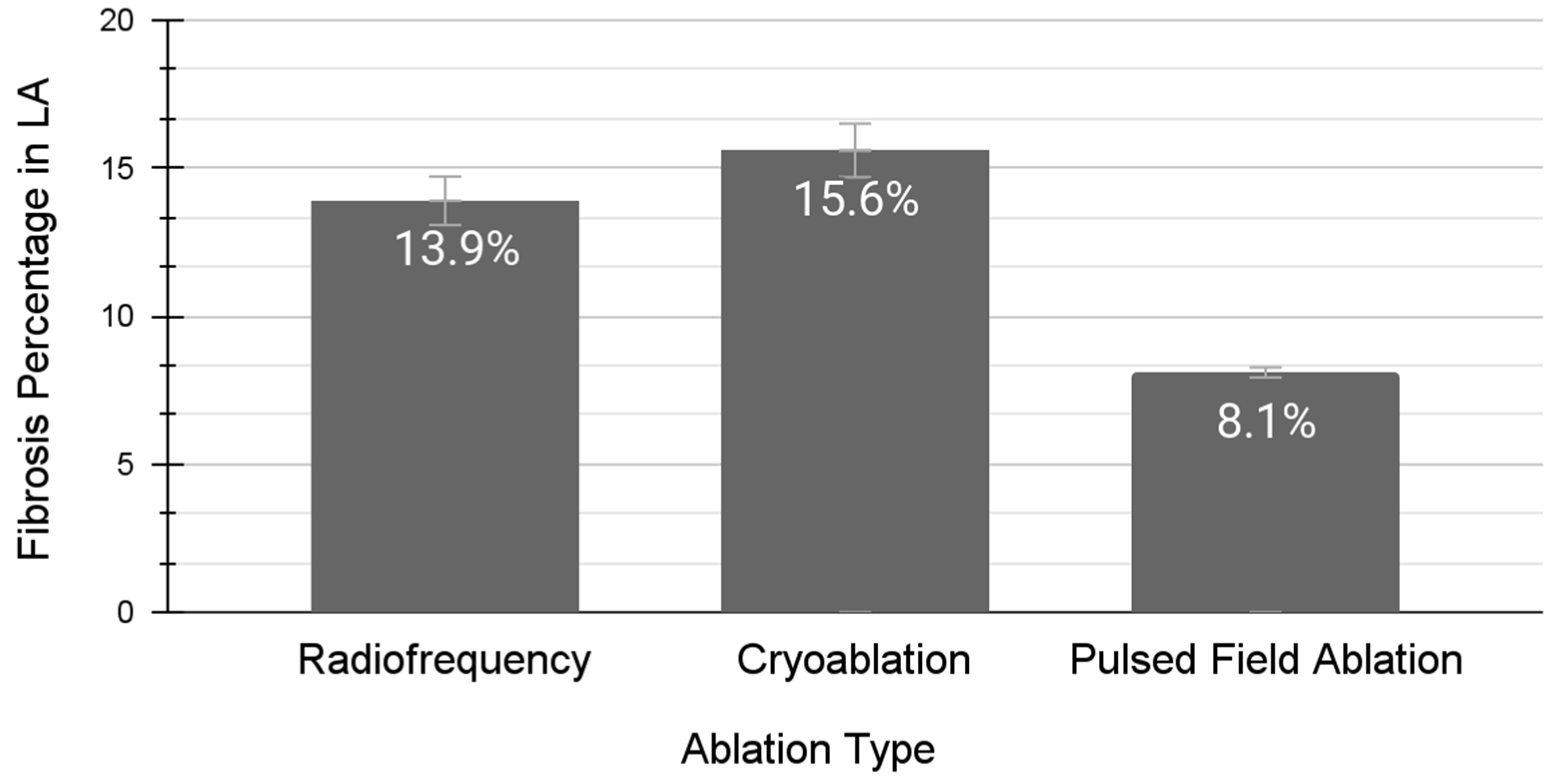 Therapeutics 01 00006 g002
