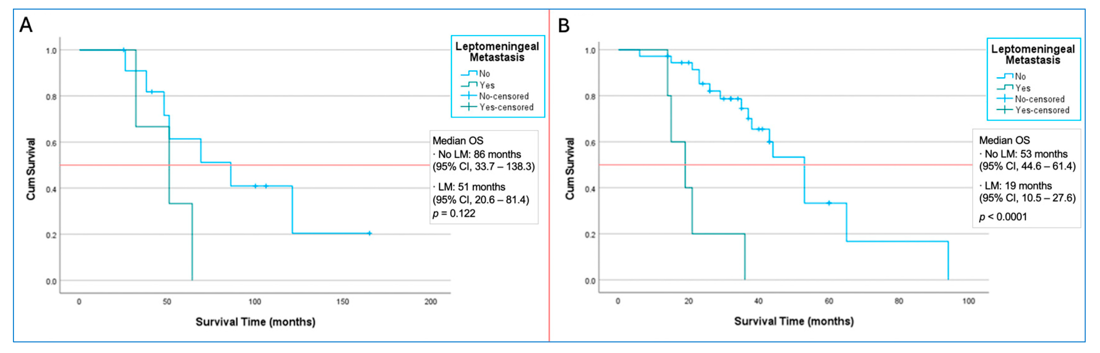 Therapeutics 02 00007 g0a1