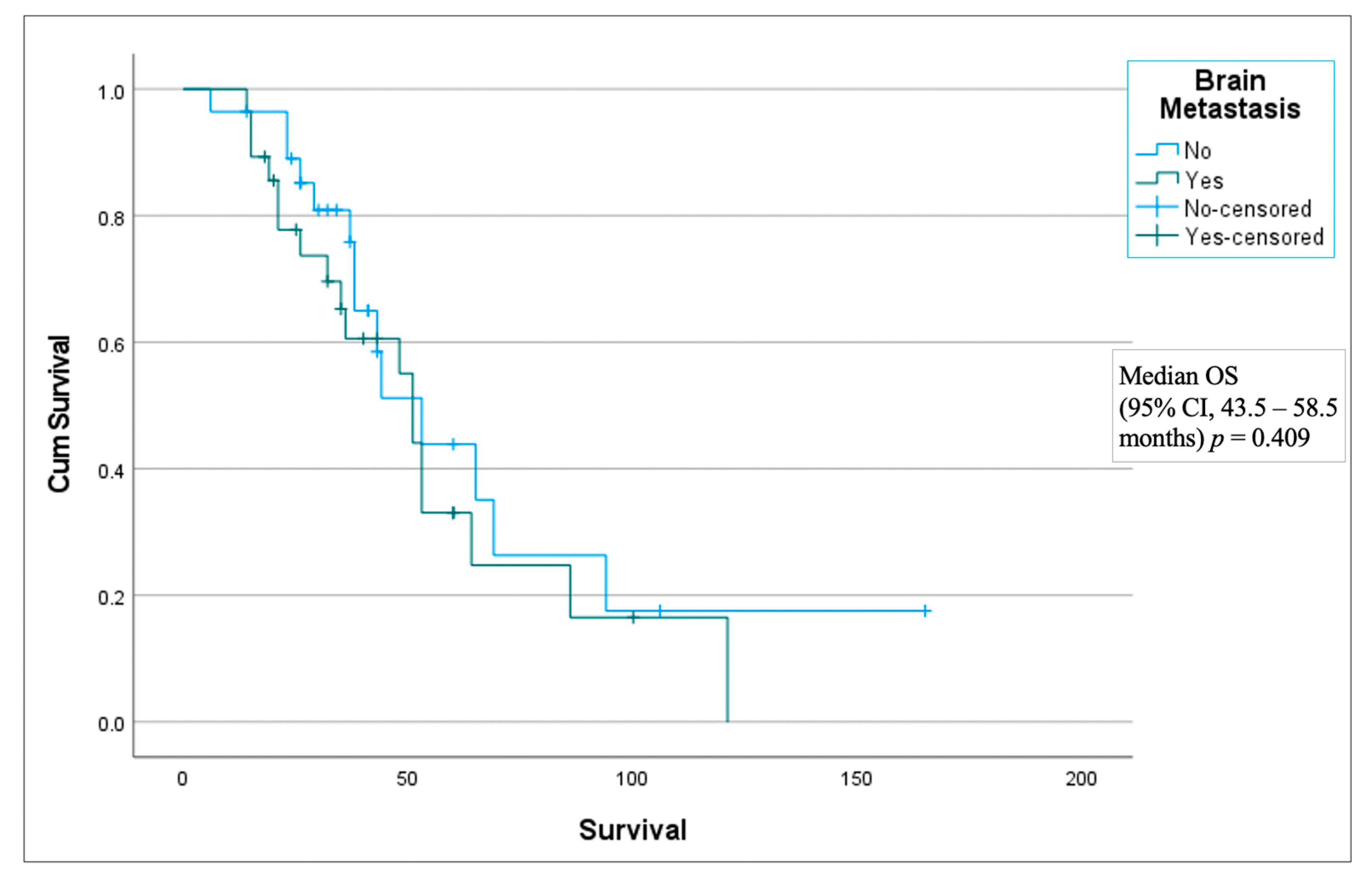 Therapeutics 02 00007 g0a2
