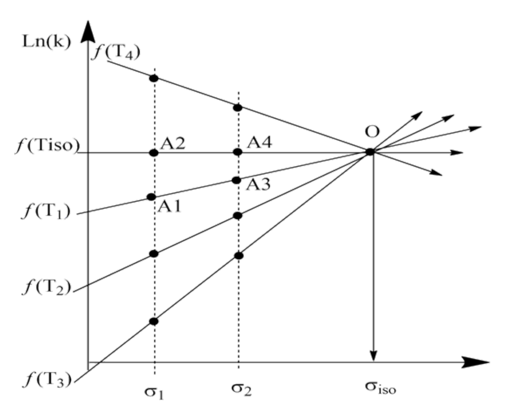 Thermo 01 00004 g002