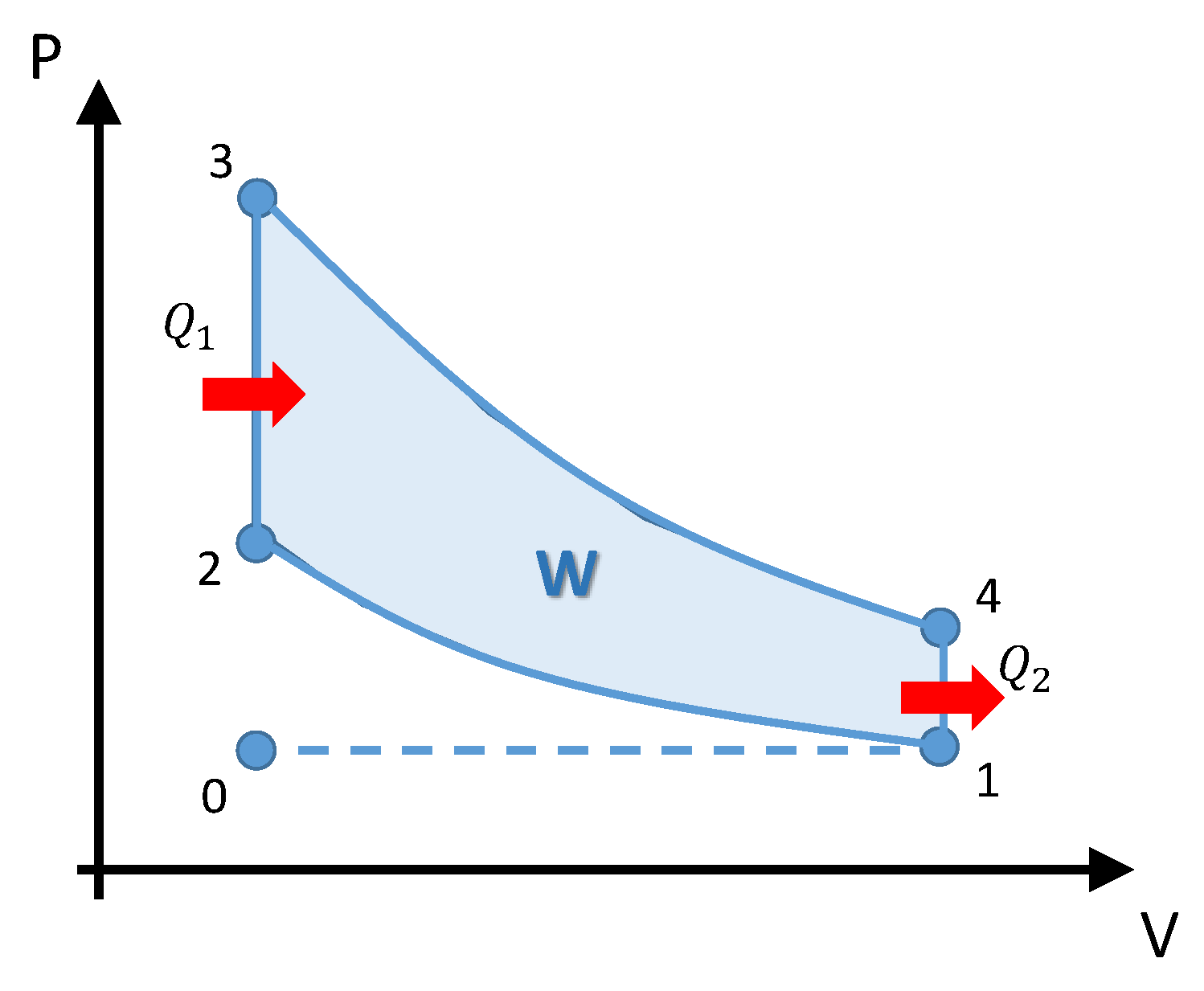 Thermo 01 00010 g009 Thermo 01 00010 g009