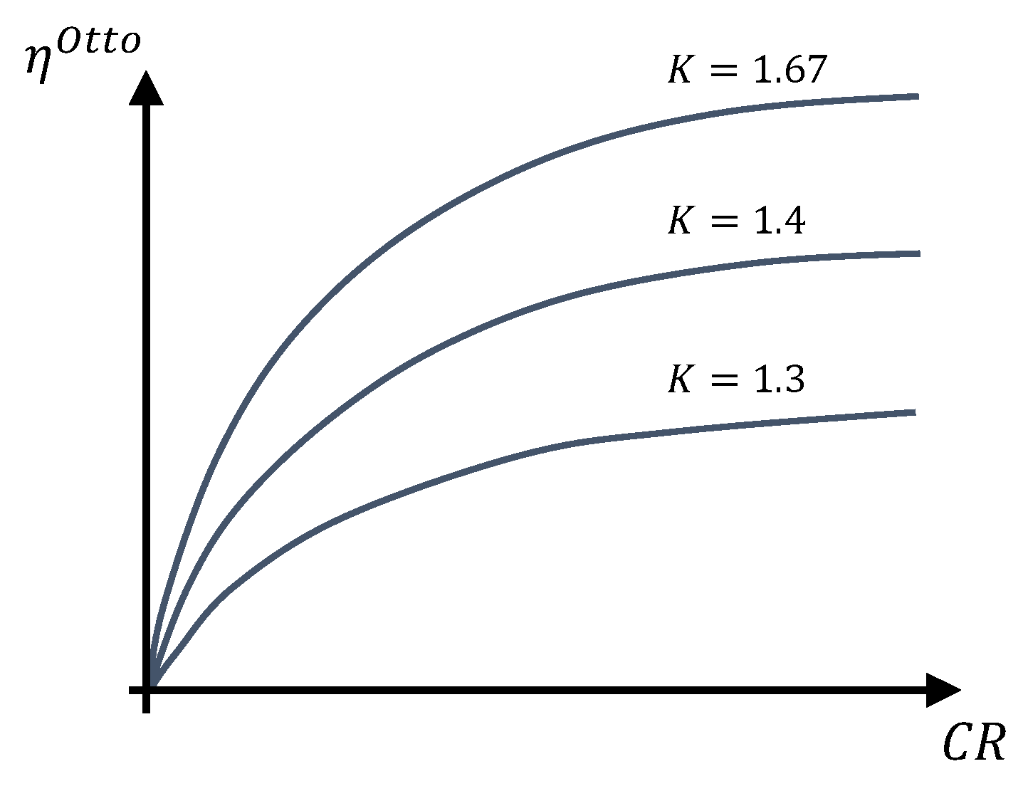 Thermo 01 00010 g010 Thermo 01 00010 g010
