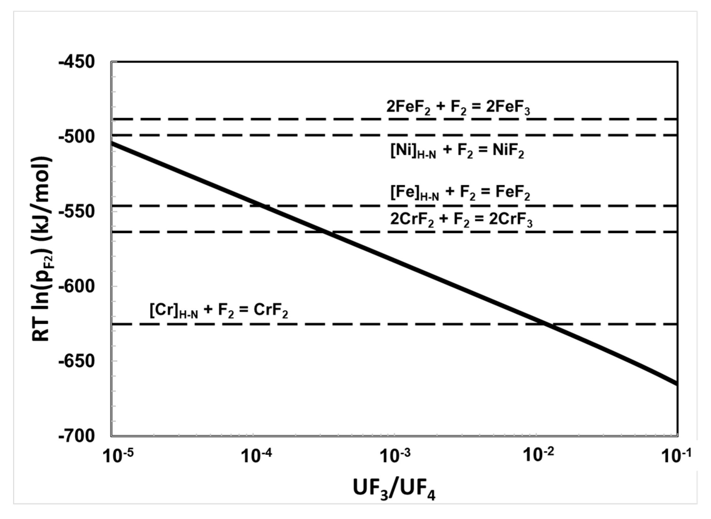 Thermo 01 00012 g004 550