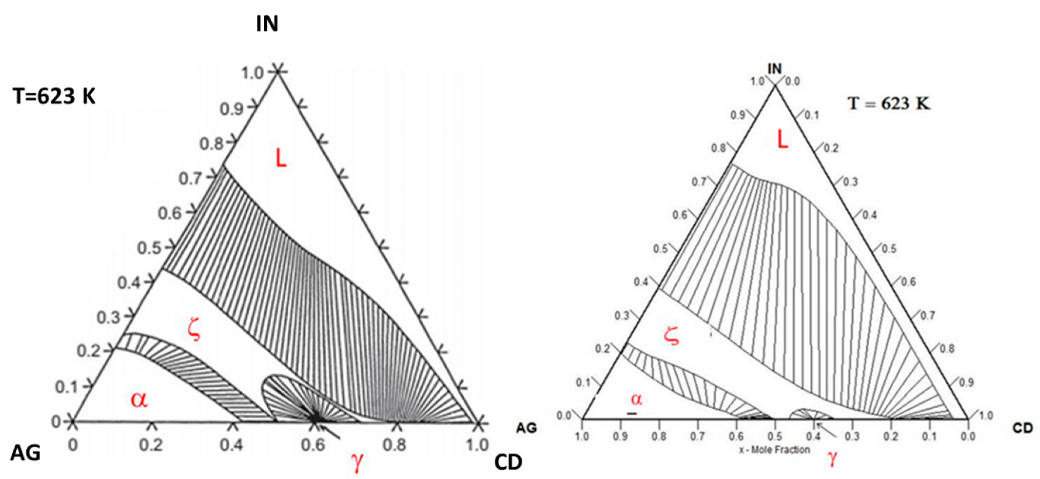 Thermo 01 00013 g003 550