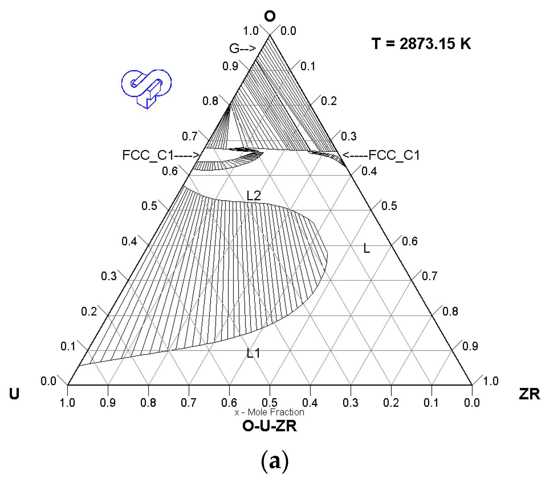 Thermo 01 00013 g006a 550
