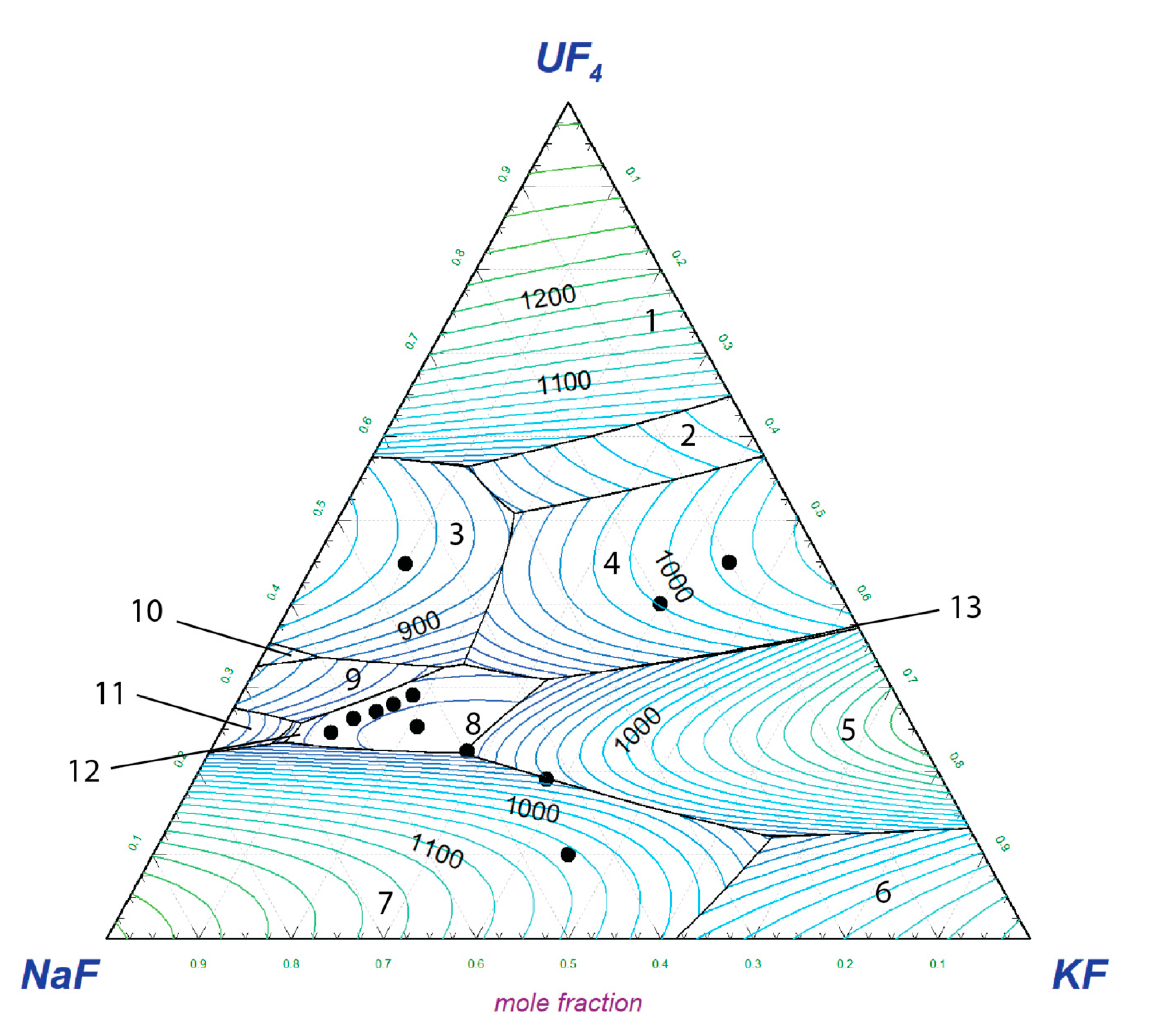 Thermo 01 00016 g005