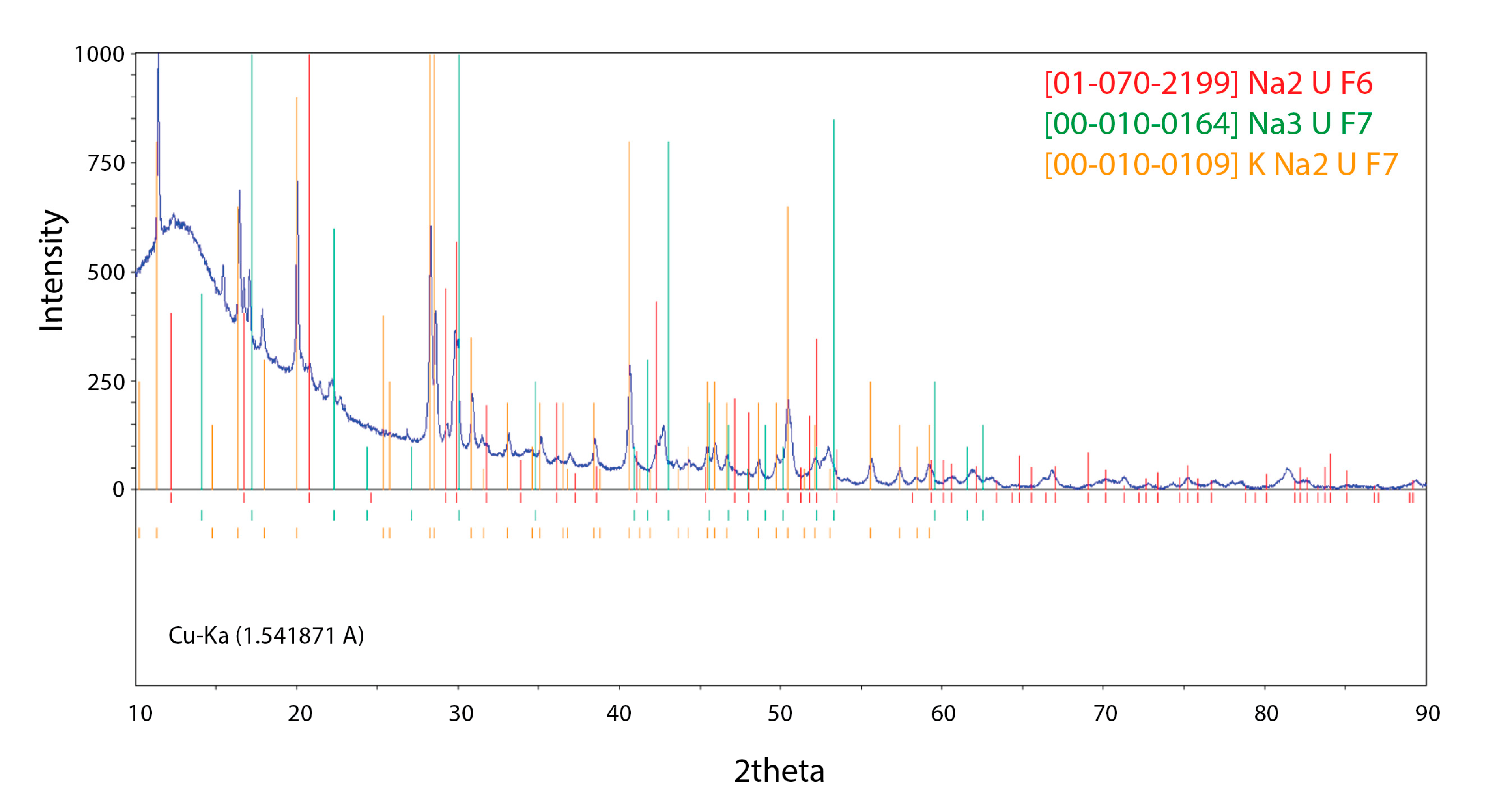 Thermo 01 00016 g006