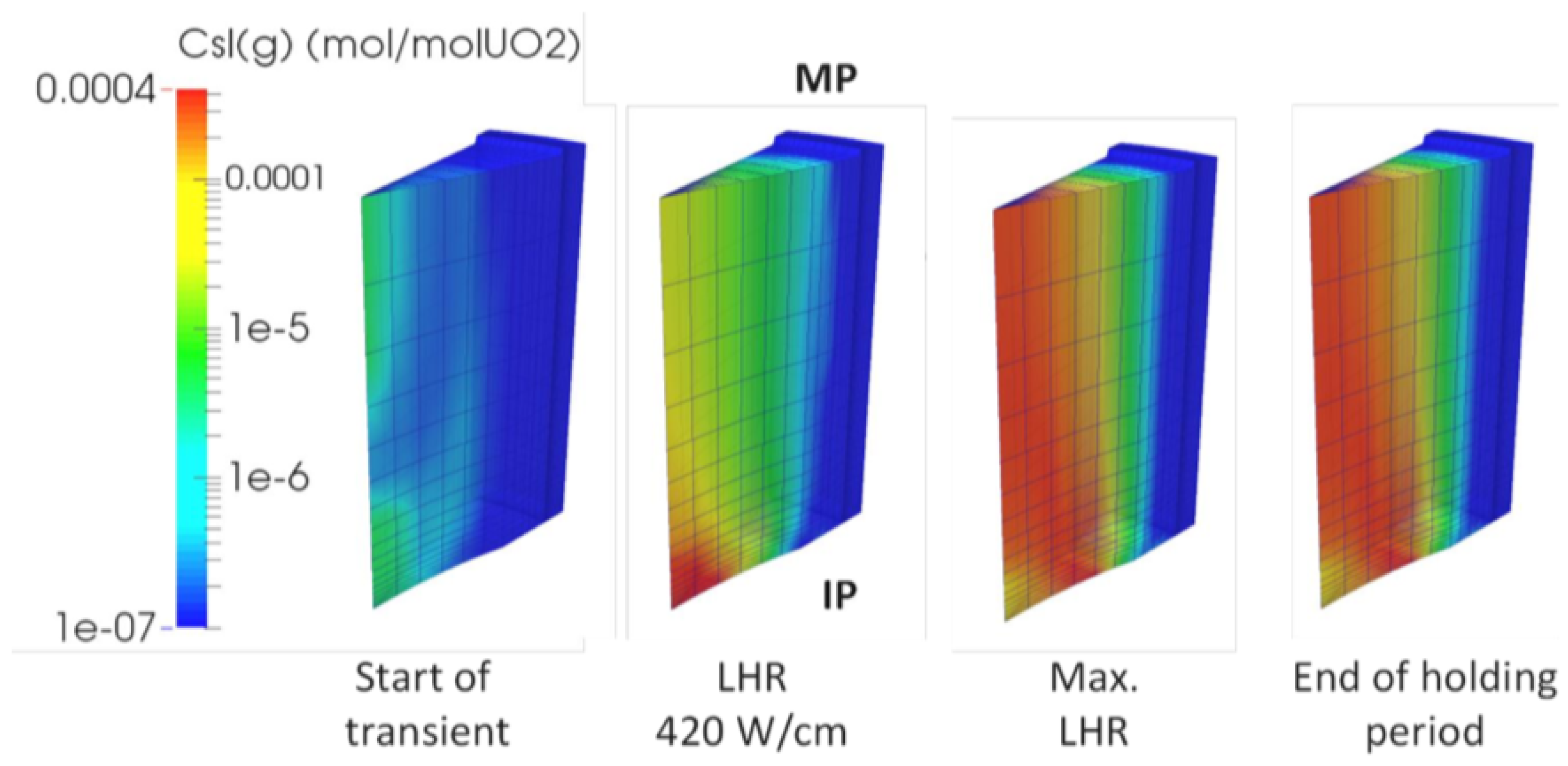 Thermo 01 00018 g006