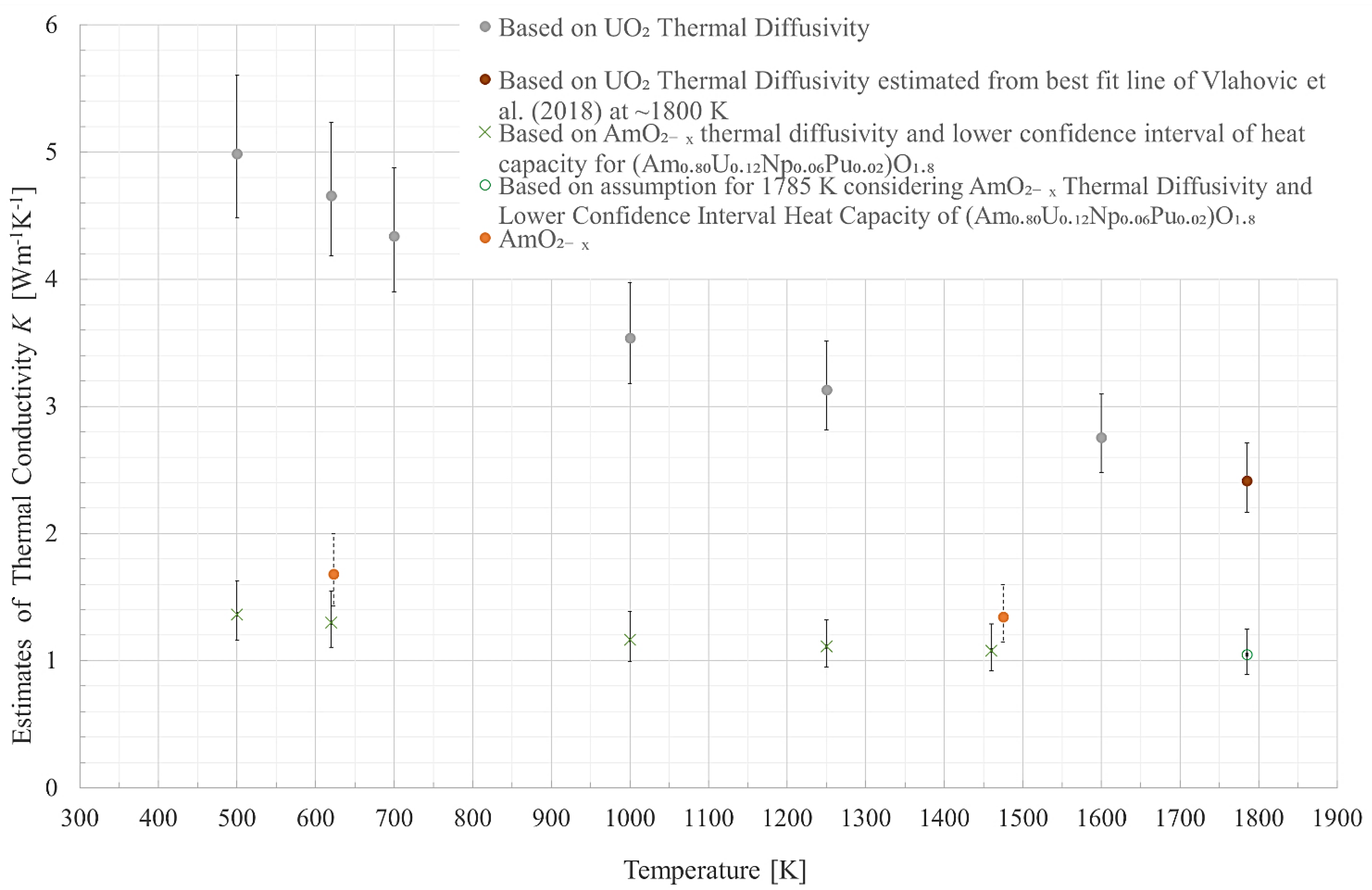Thermo 01 00020 g008 Thermo 01 00020 g008