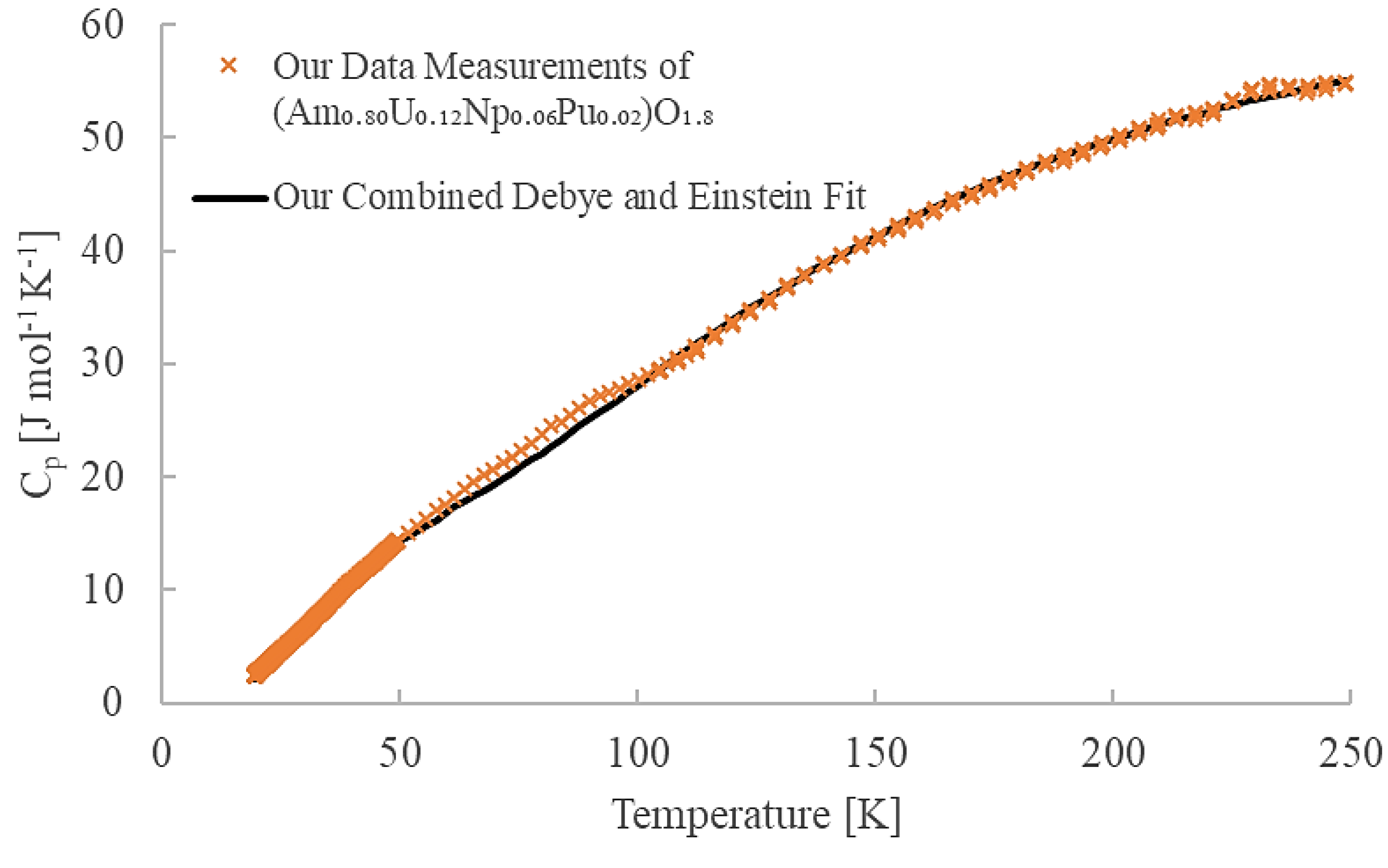 Thermo 01 00020 g0a1 Thermo 01 00020 g0a1