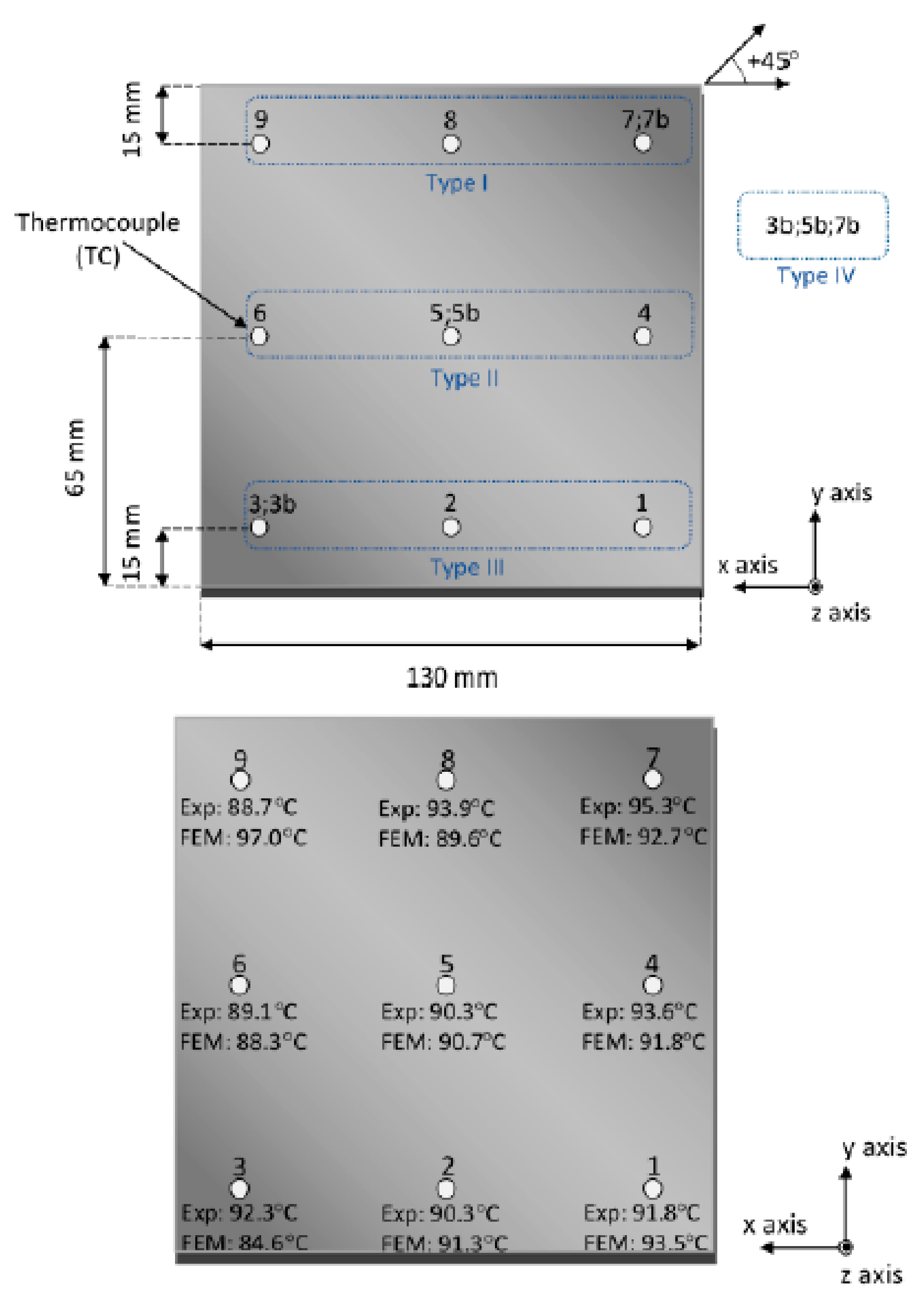 Thermo 01 00021 g012