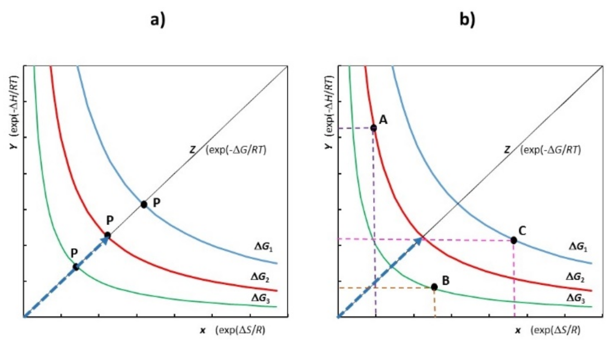 Thermo 01 00022 g001 550