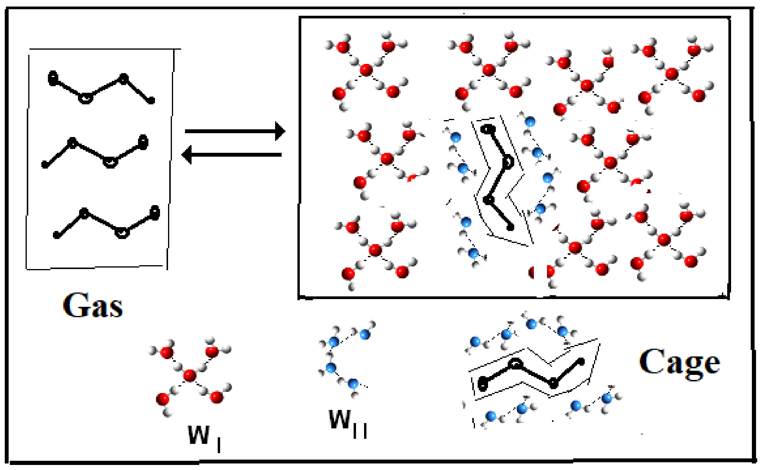 Thermo 01 00022 g008 550