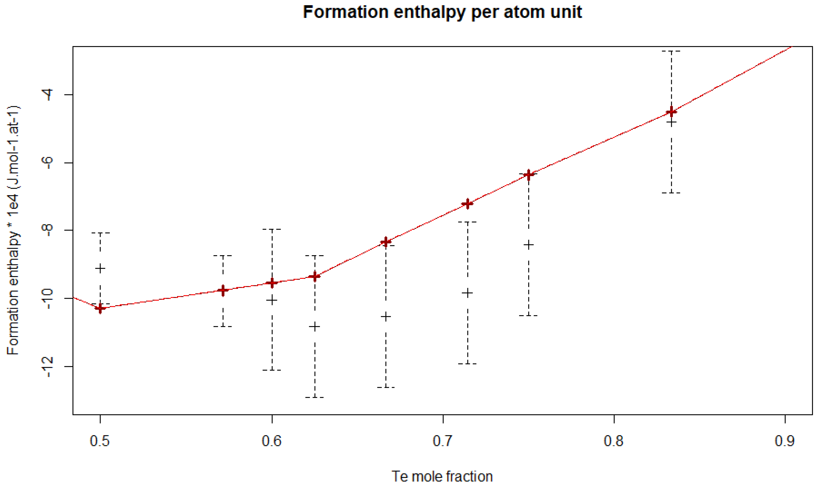 Thermo 02 00003 g009