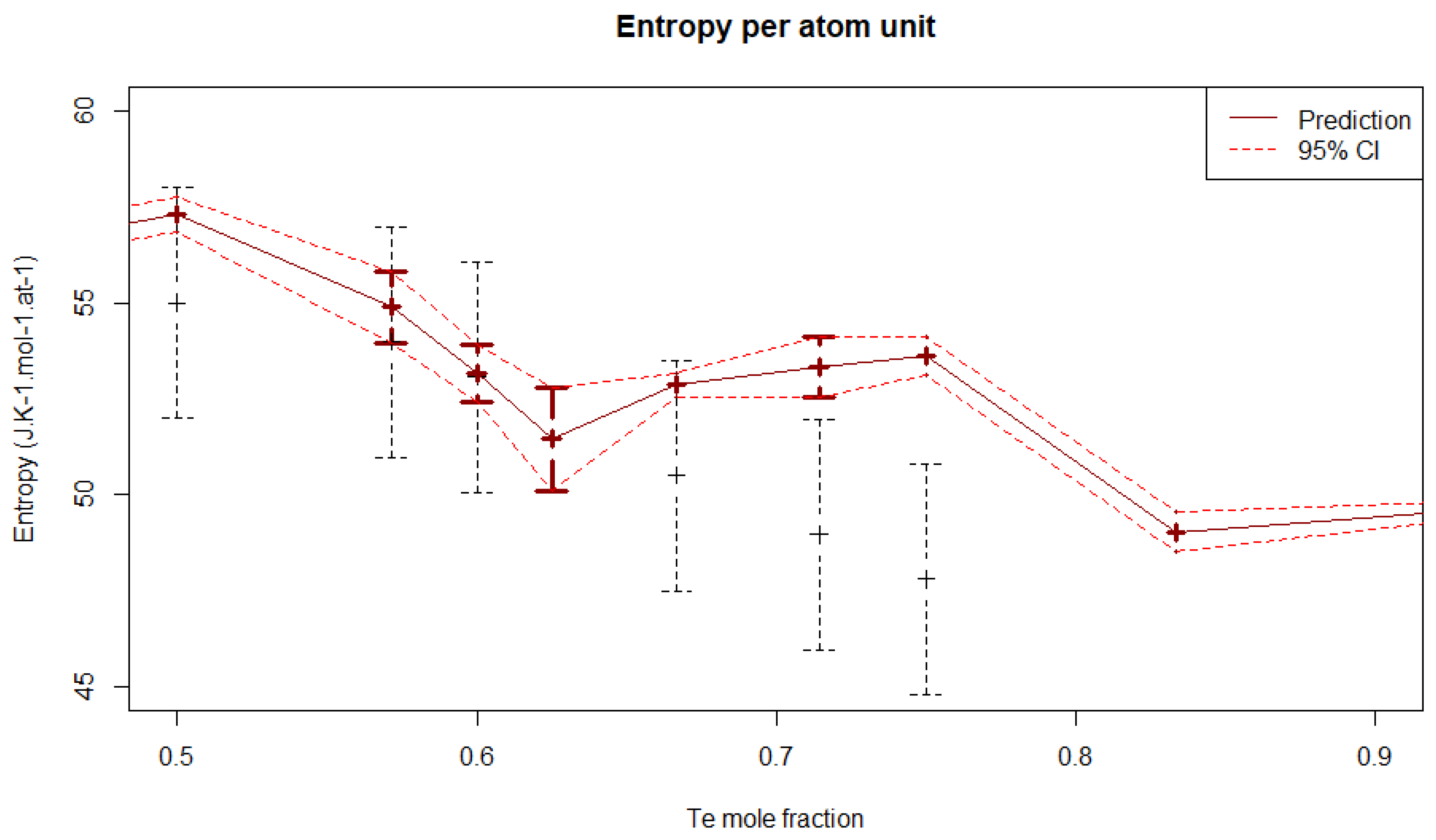 Thermo 02 00003 g010