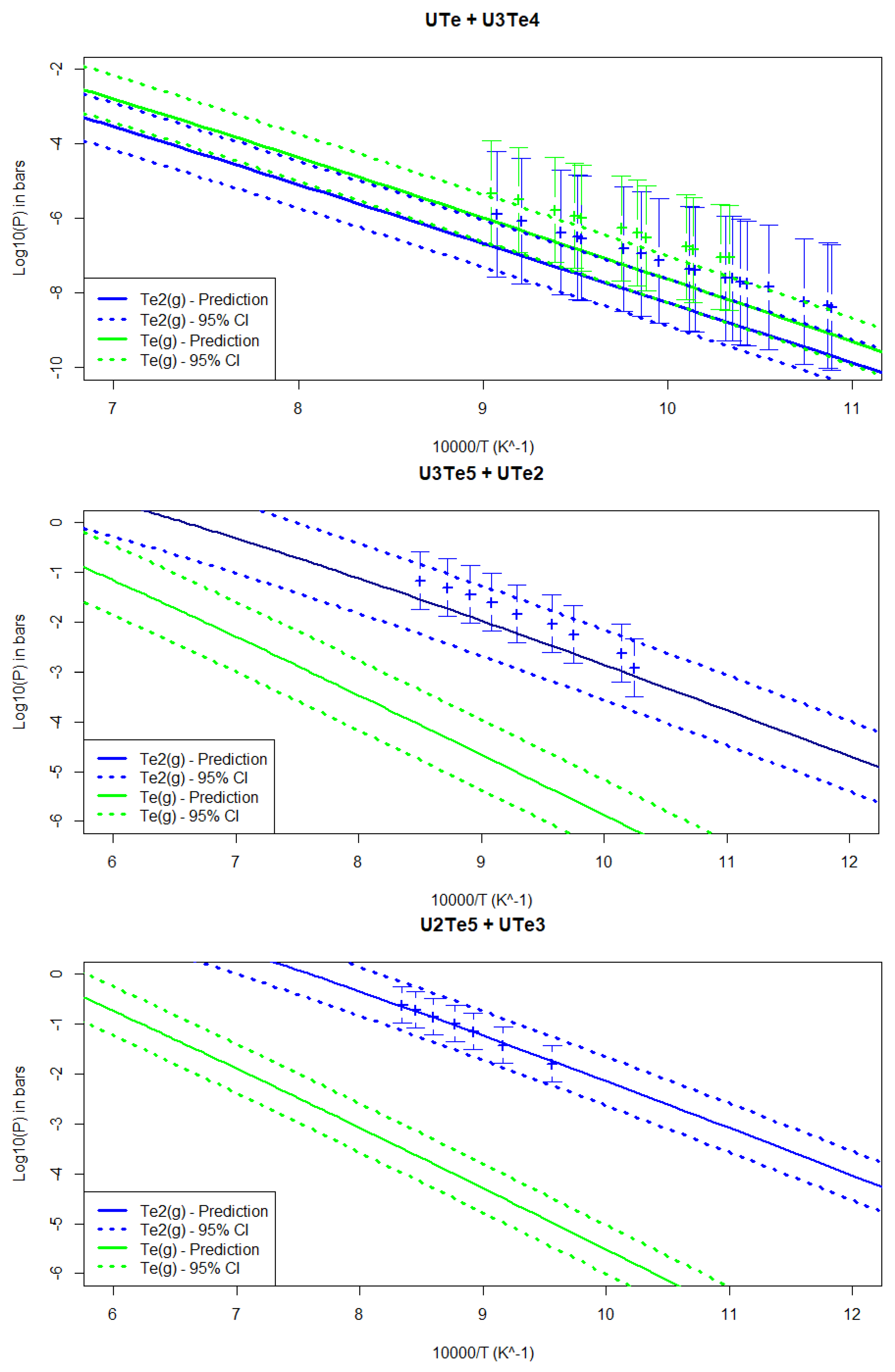 Thermo 02 00003 g011