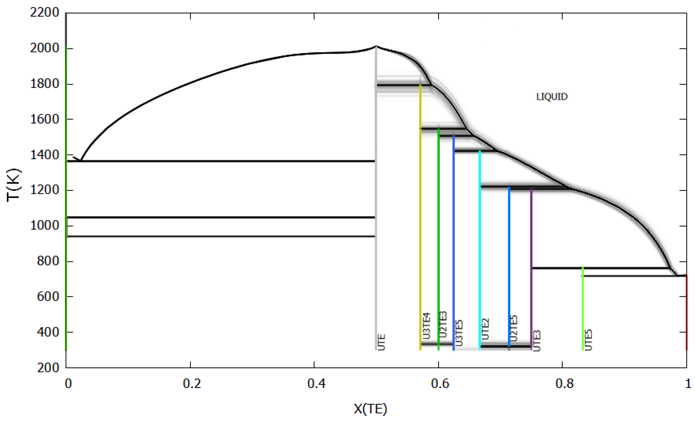 Thermo 02 00003 g012