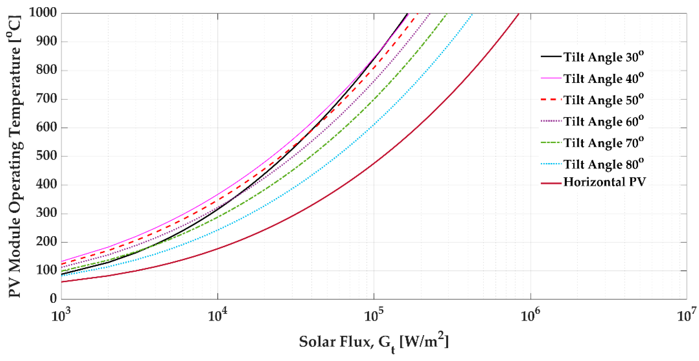 Thermo 02 00004 g009